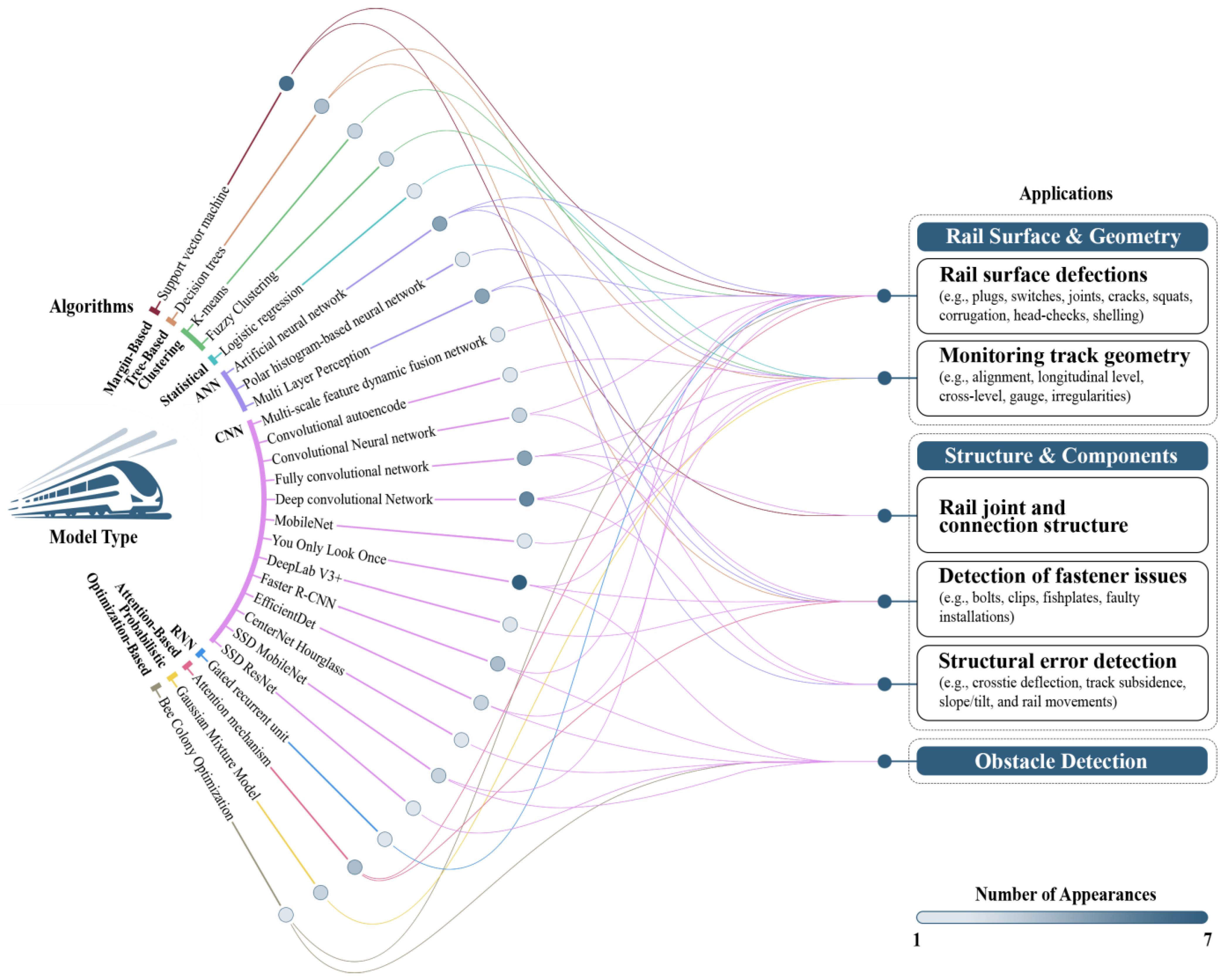 Applsci 15 12462 g009
