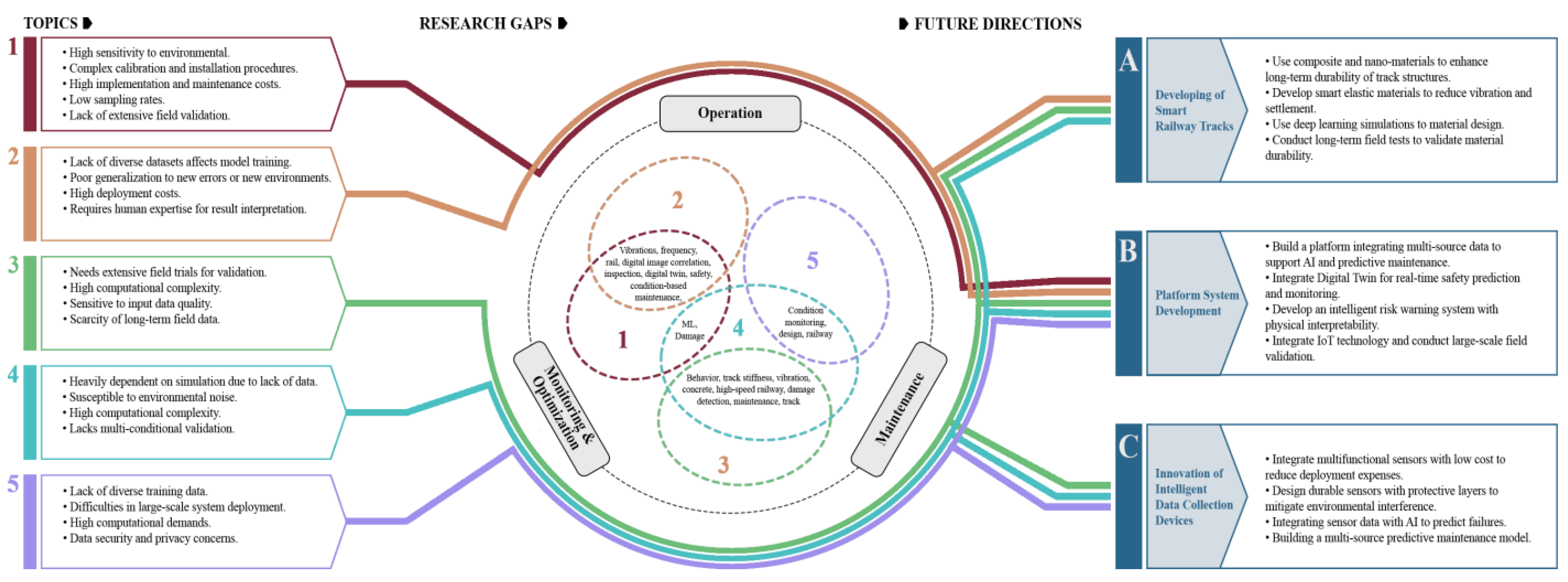 Applsci 15 12462 g010