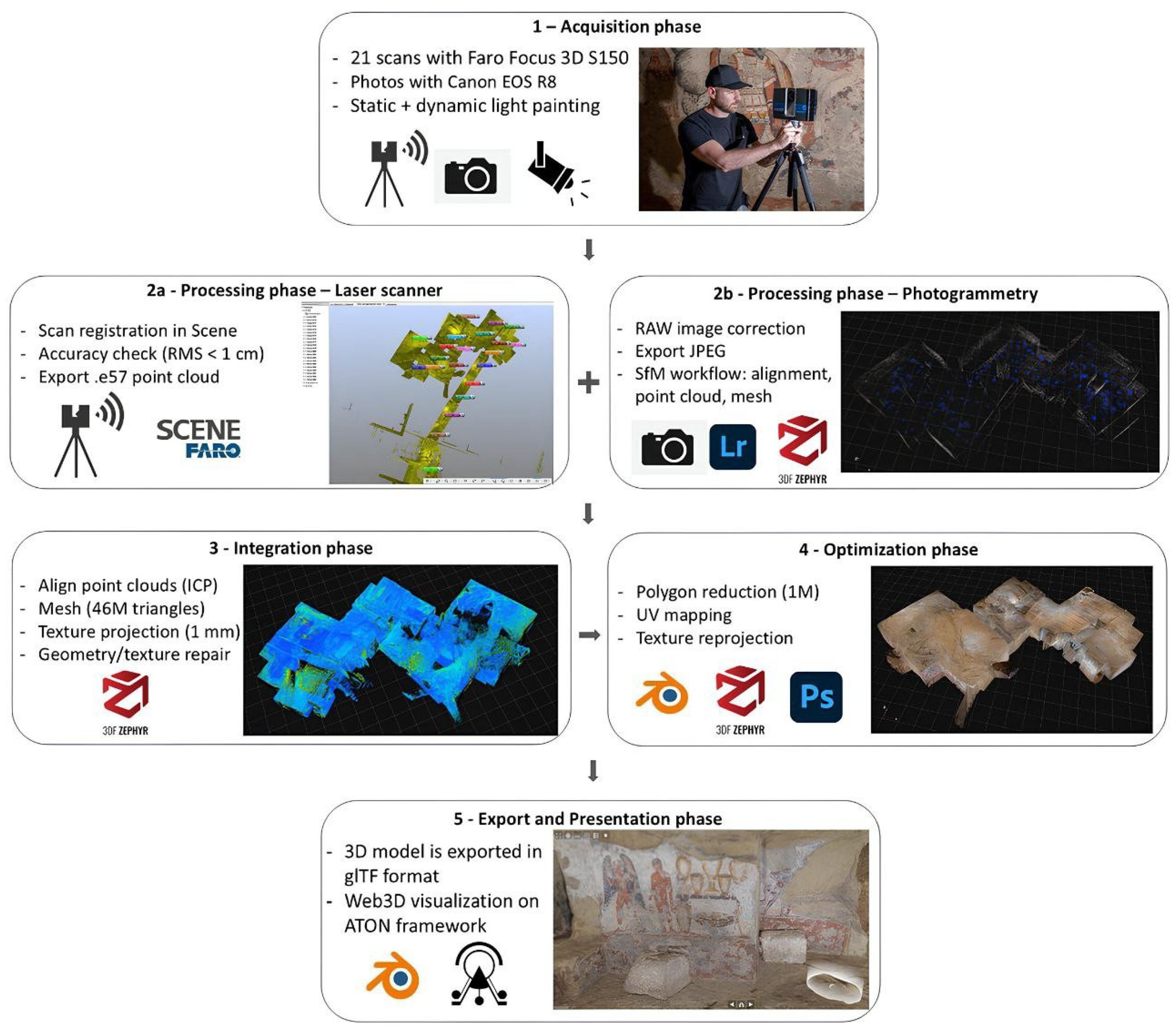 Applsci 15 12463 g003