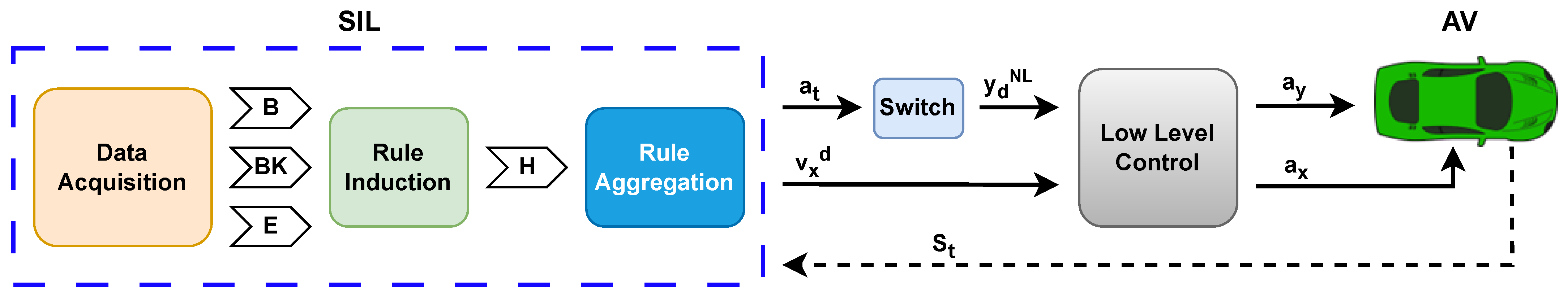 Applsci 15 12464 g001