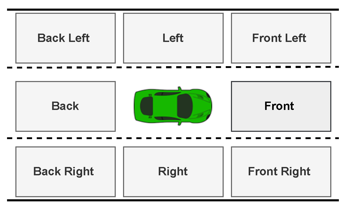 Applsci 15 12464 g002