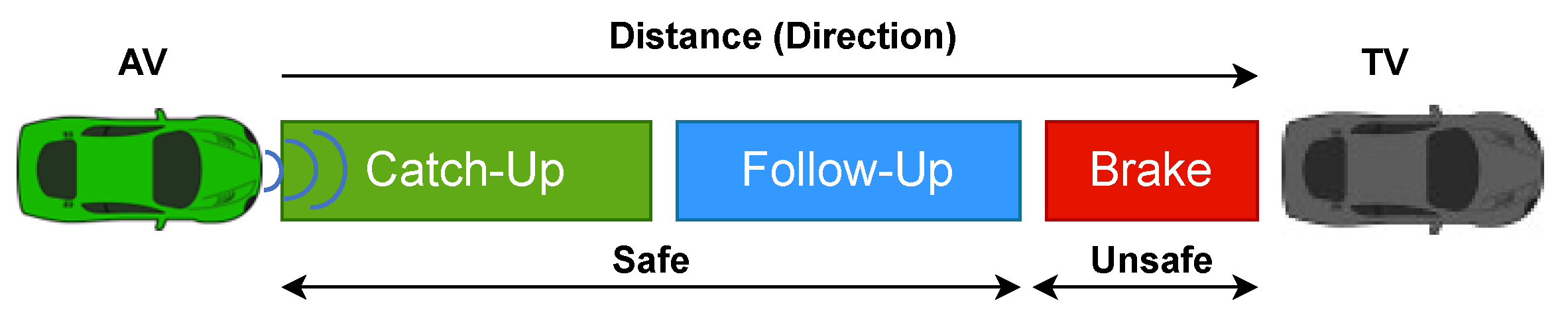 Applsci 15 12464 g004