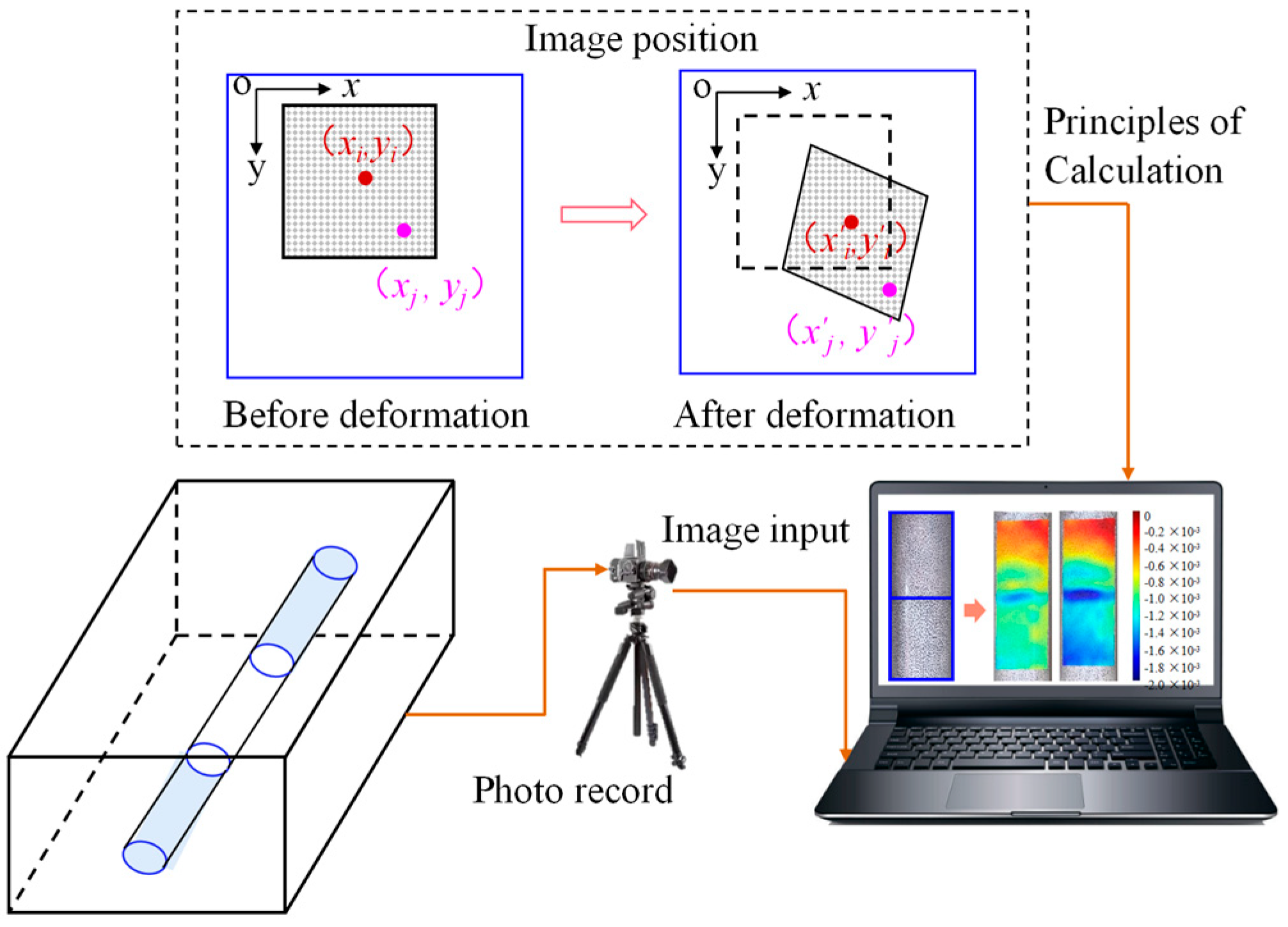 Applsci 15 12465 g006