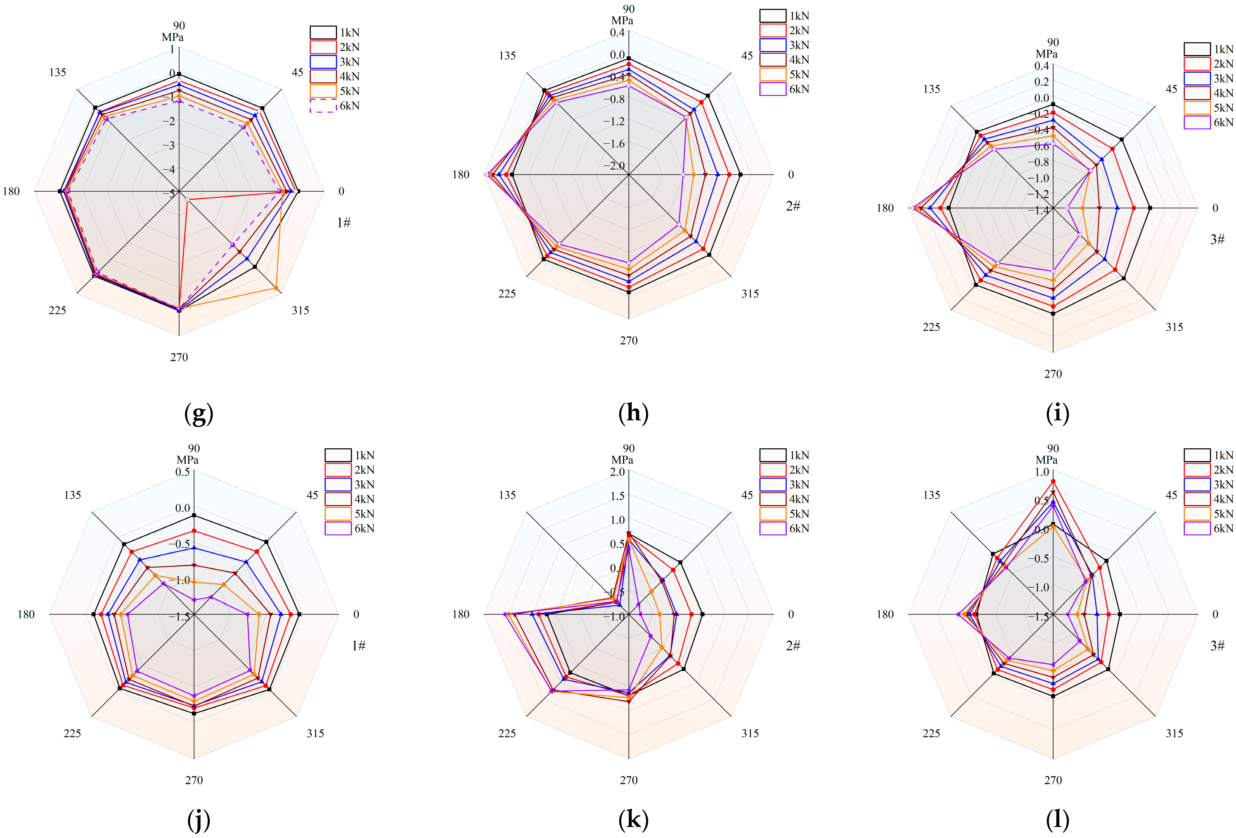 Applsci 15 12465 g008b