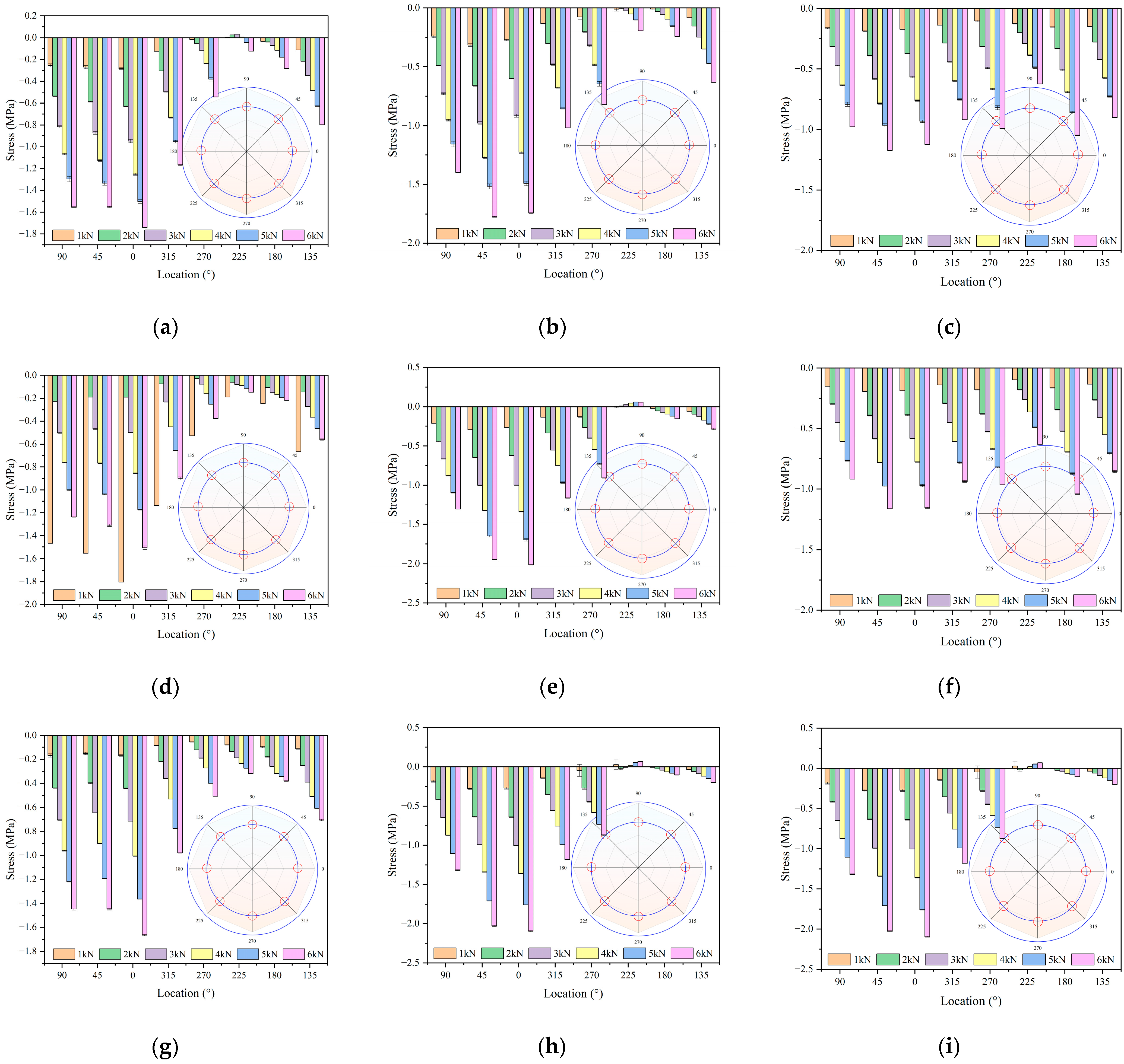 Applsci 15 12465 g009