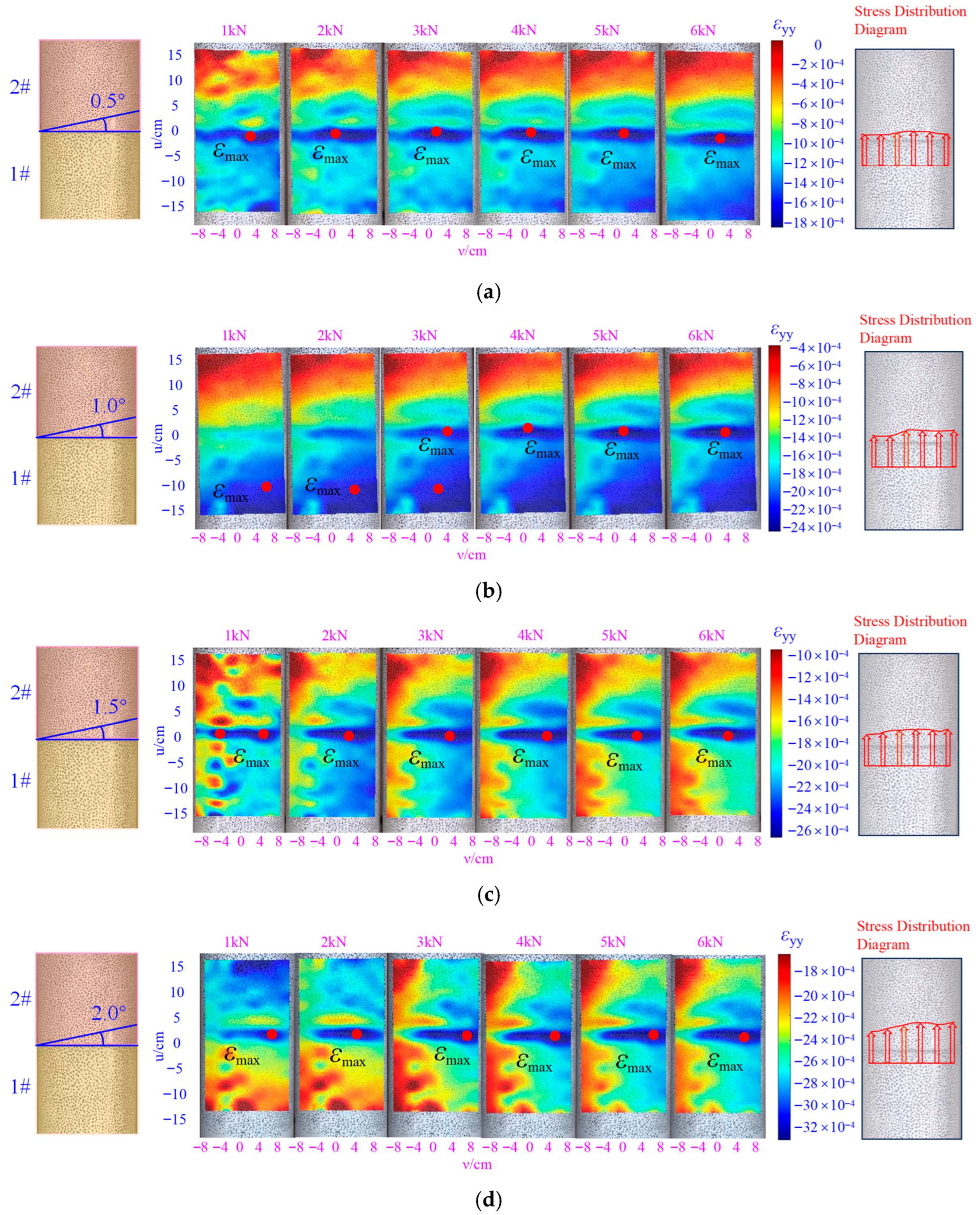 Applsci 15 12465 g011