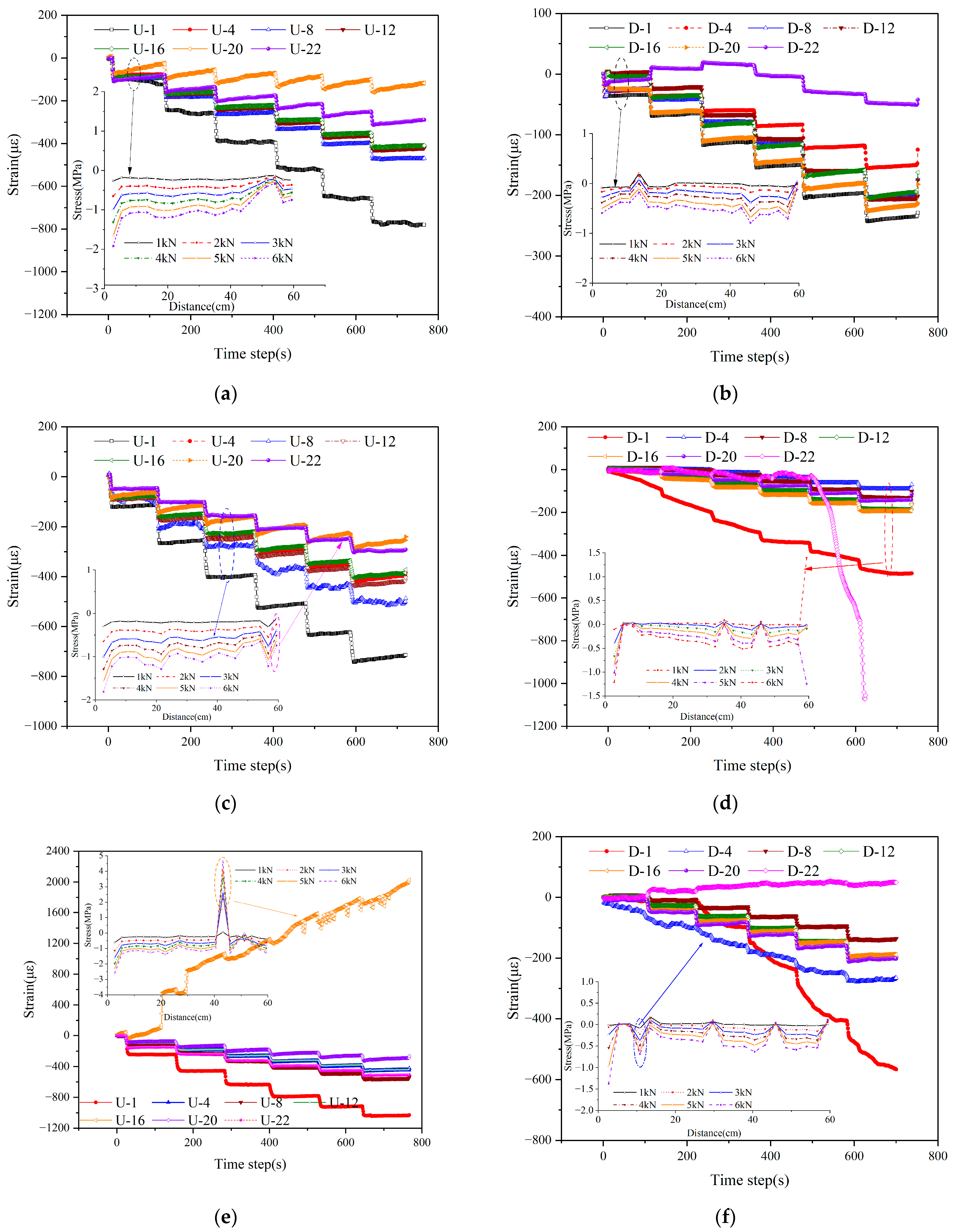 Applsci 15 12465 g012a