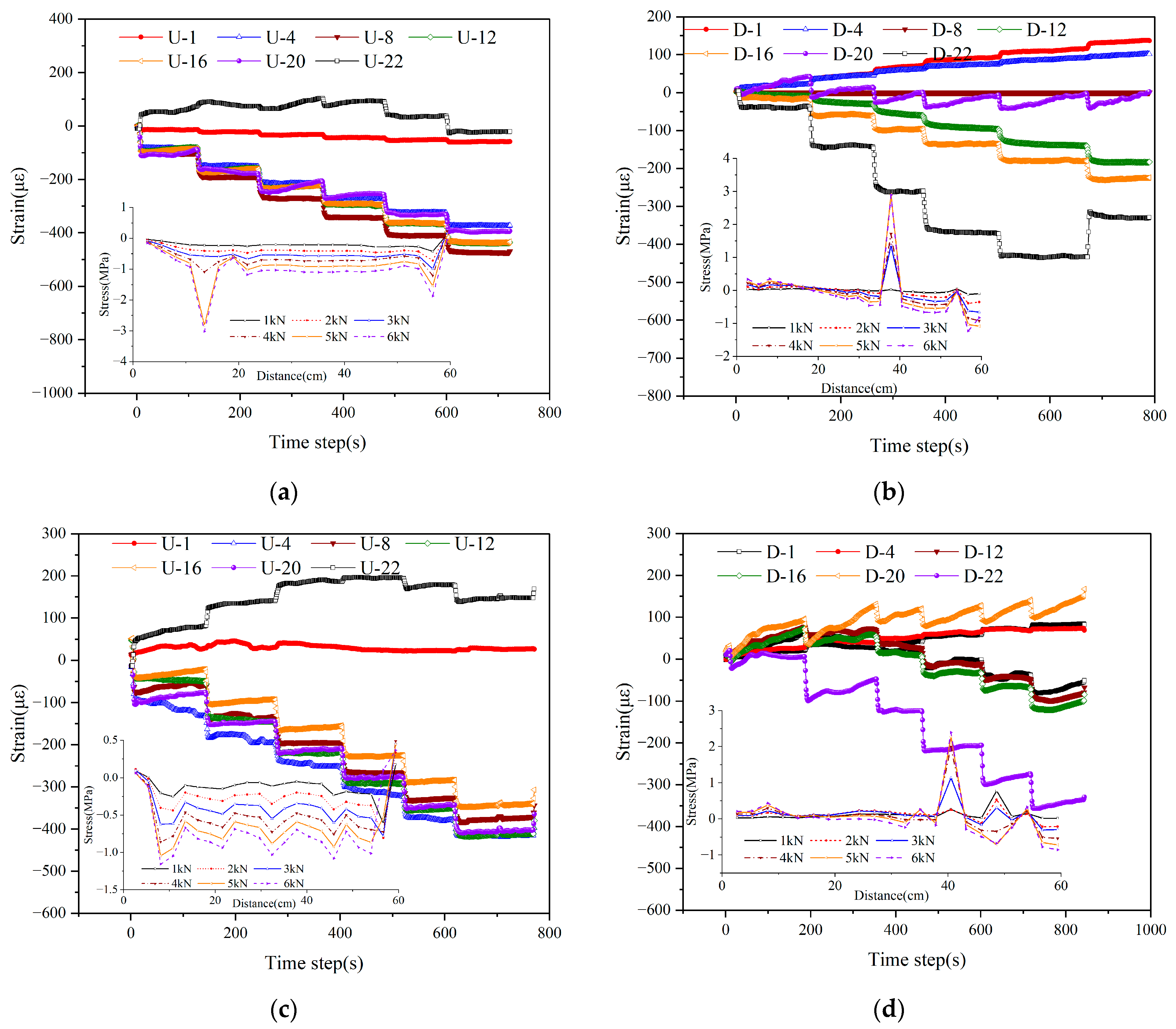 Applsci 15 12465 g013a