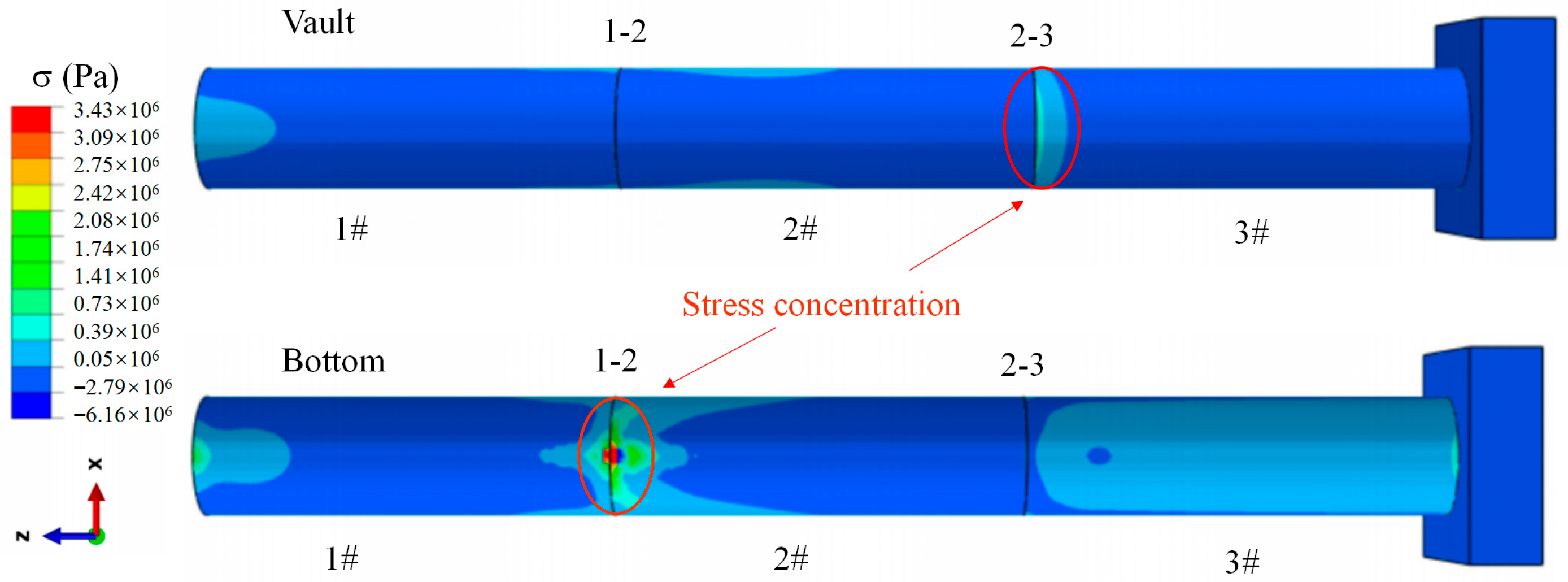 Applsci 15 12465 g015