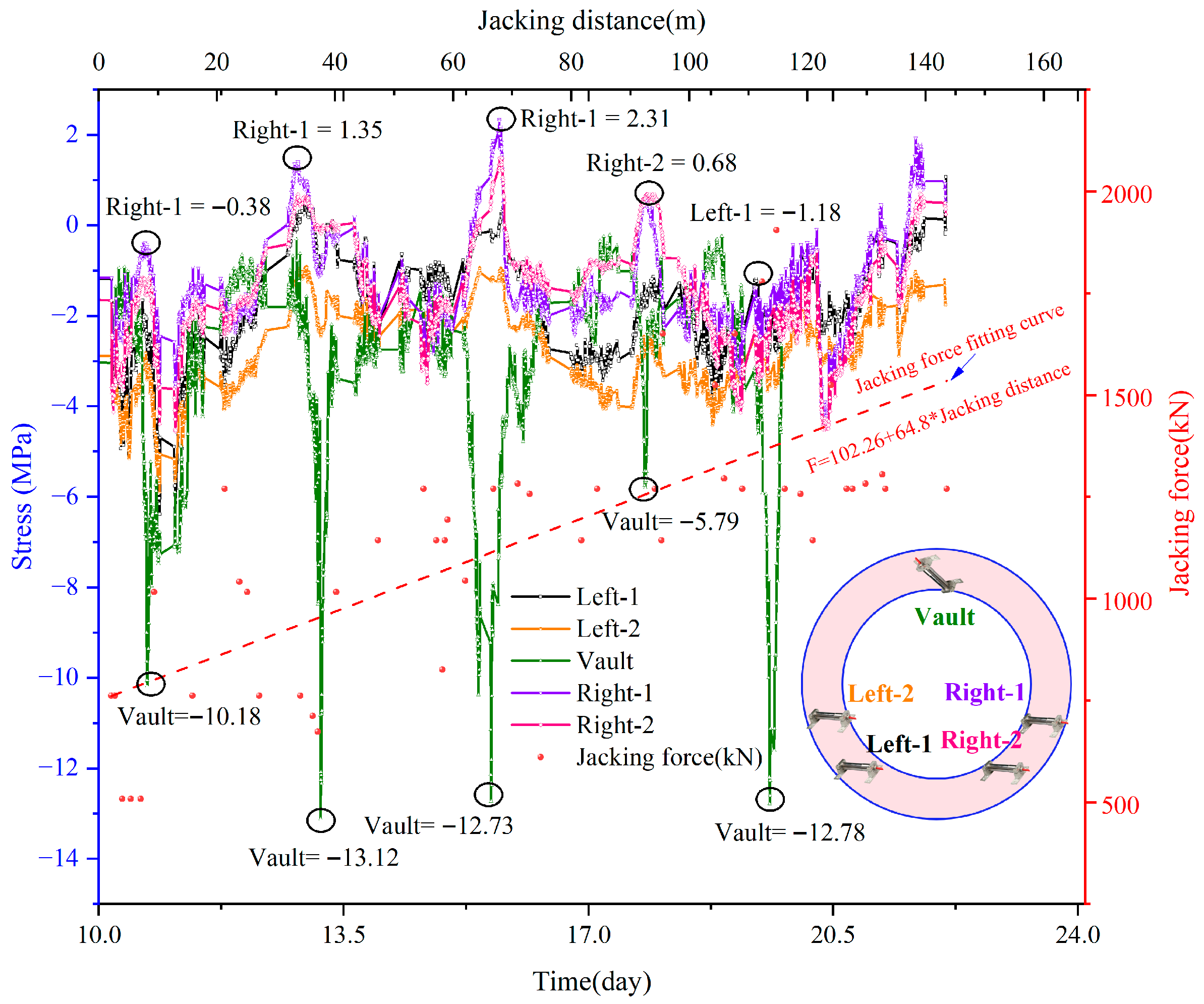 Applsci 15 12465 g016
