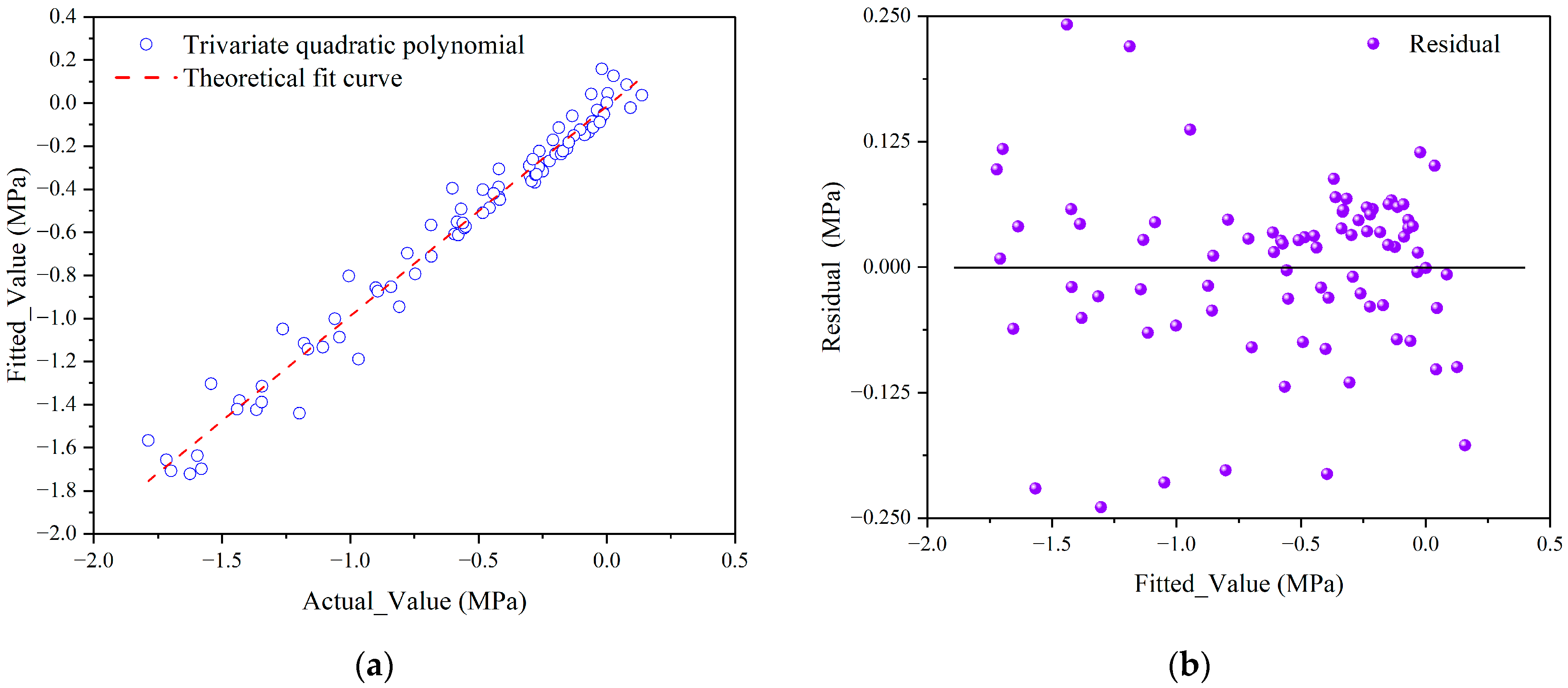 Applsci 15 12465 g018