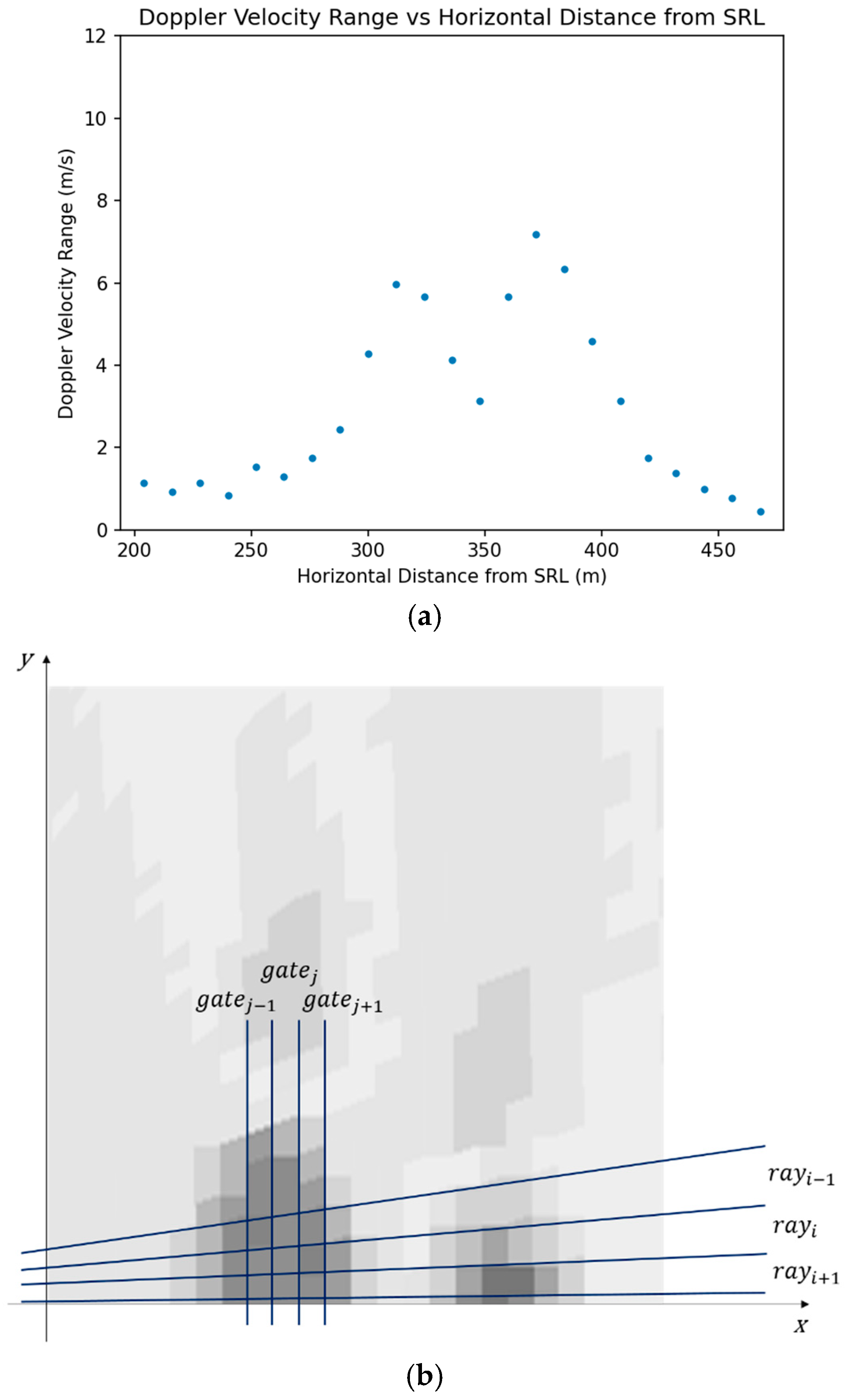 Applsci 15 12466 g002