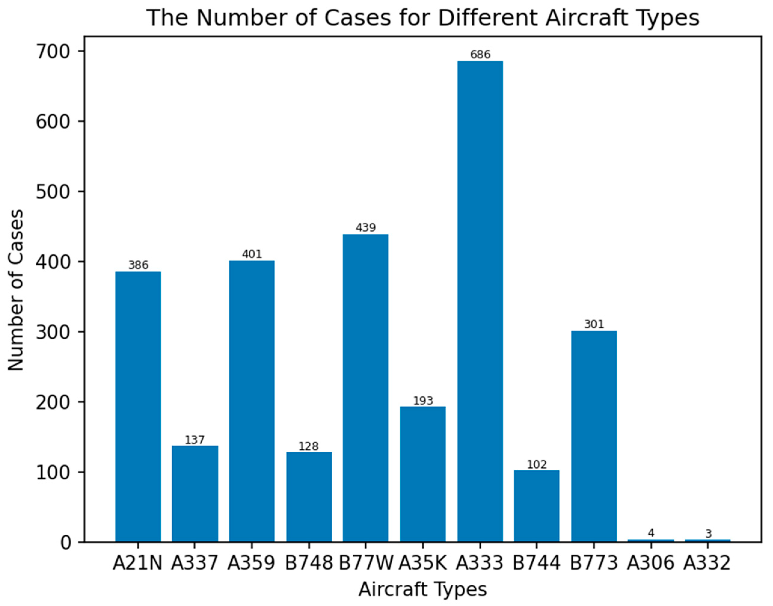 Applsci 15 12466 g003