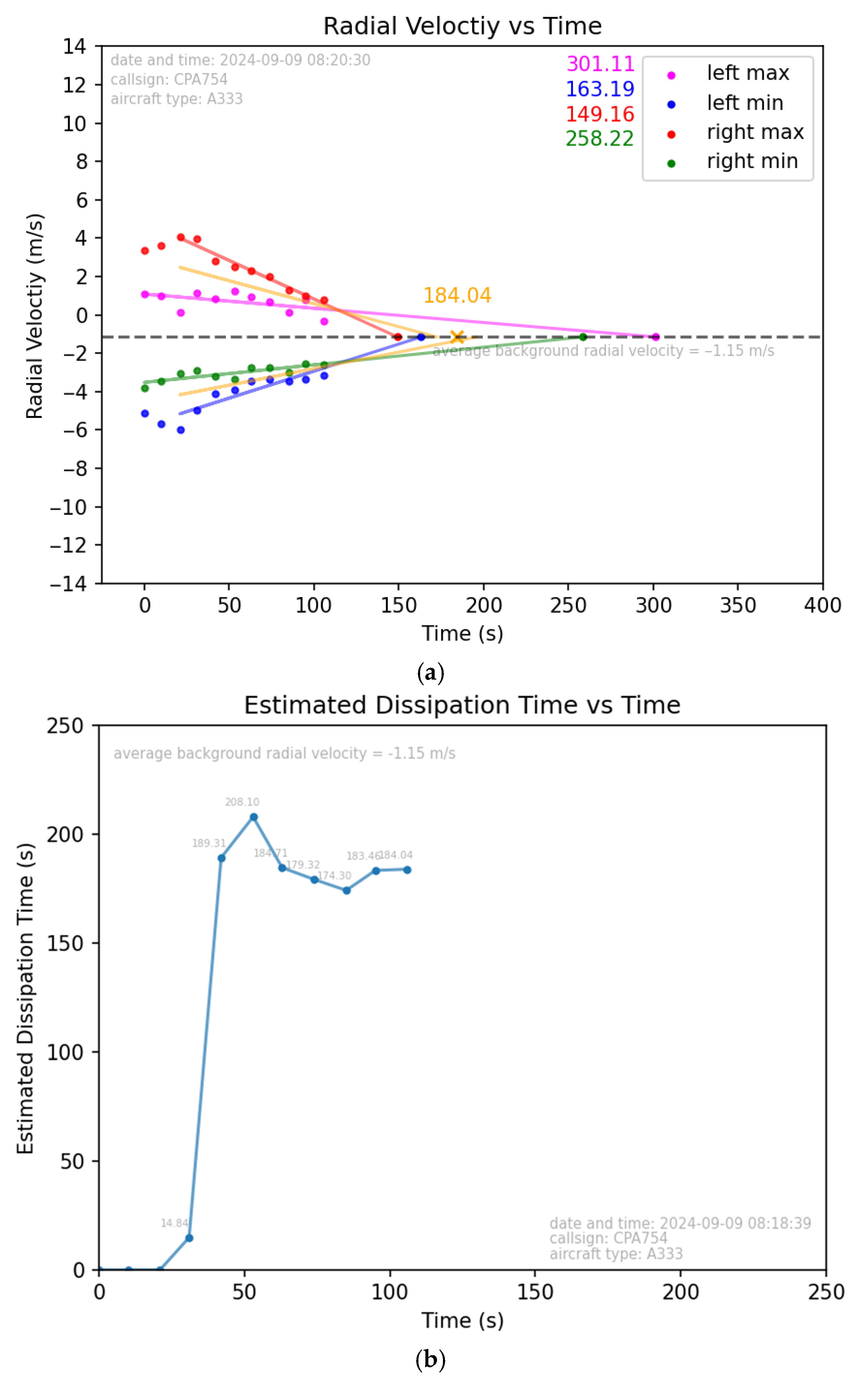 Applsci 15 12466 g004