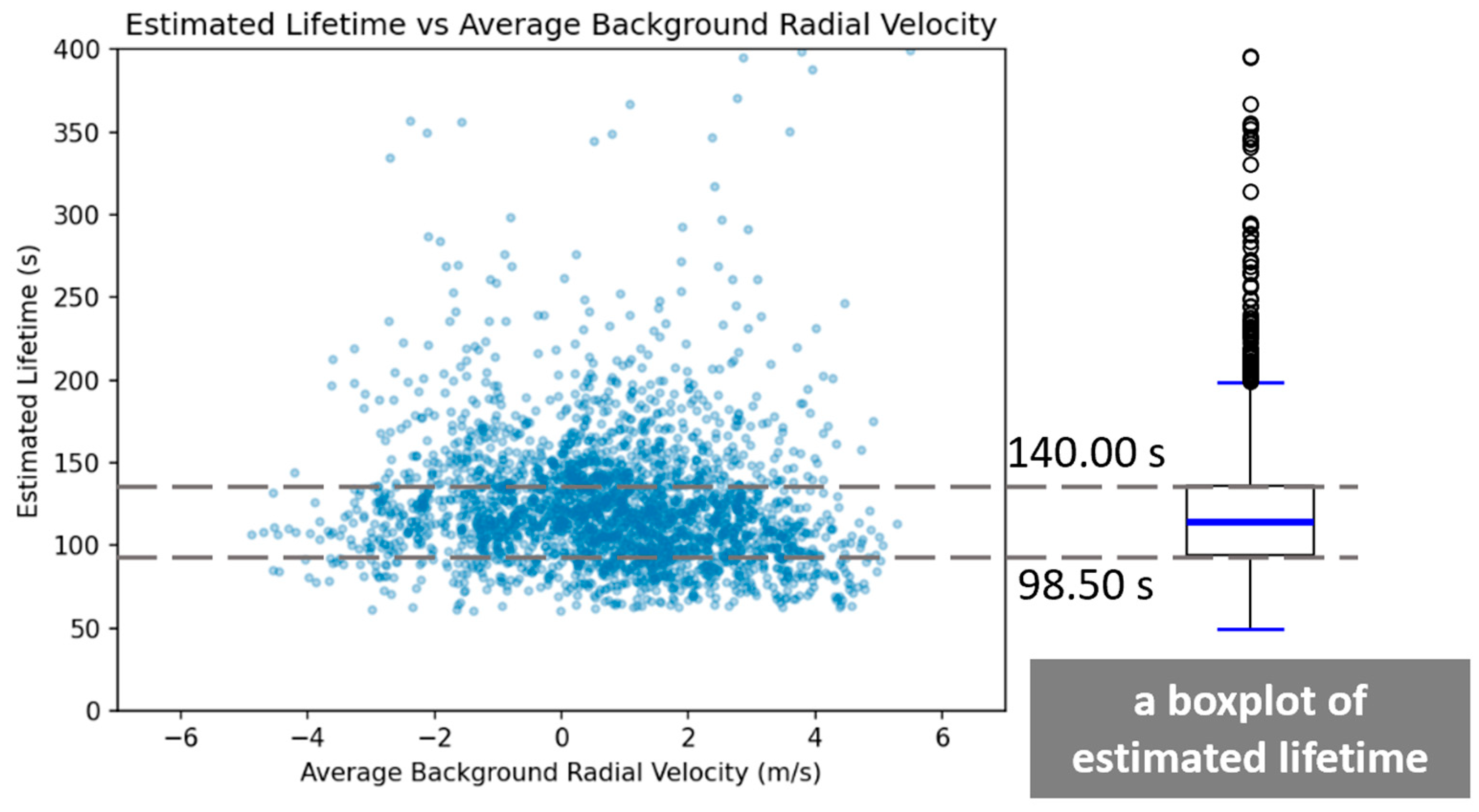 Applsci 15 12466 g005