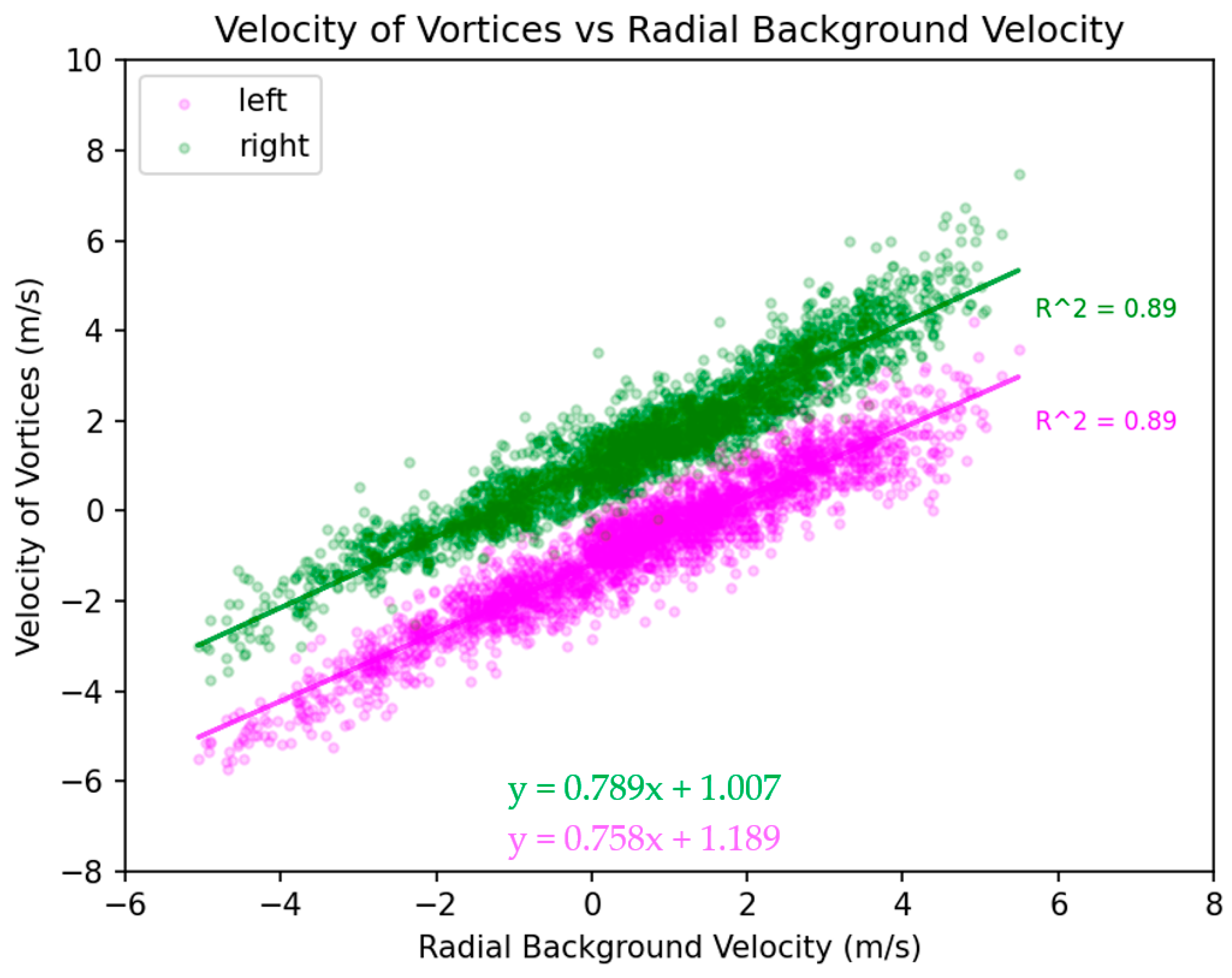 Applsci 15 12466 g006