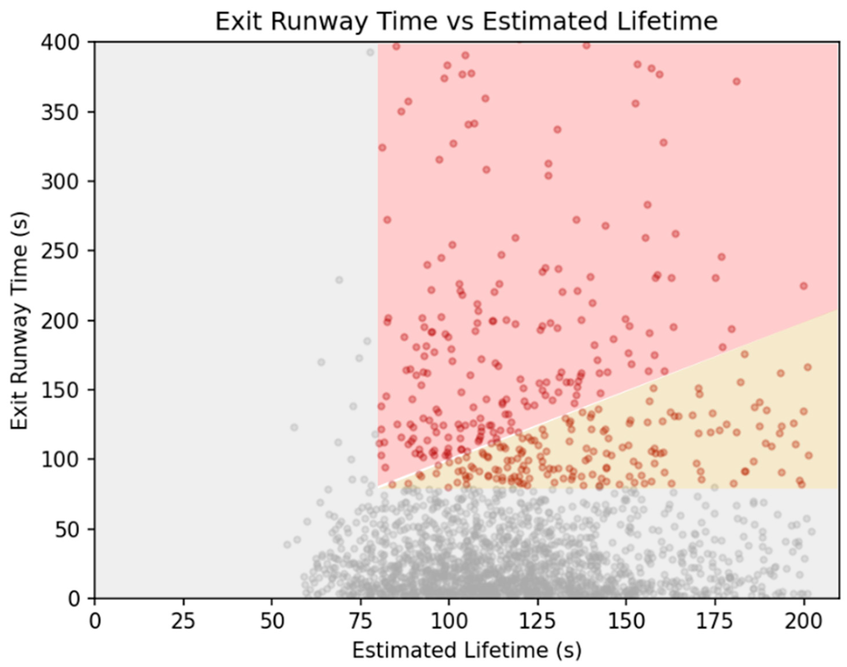 Applsci 15 12466 g007