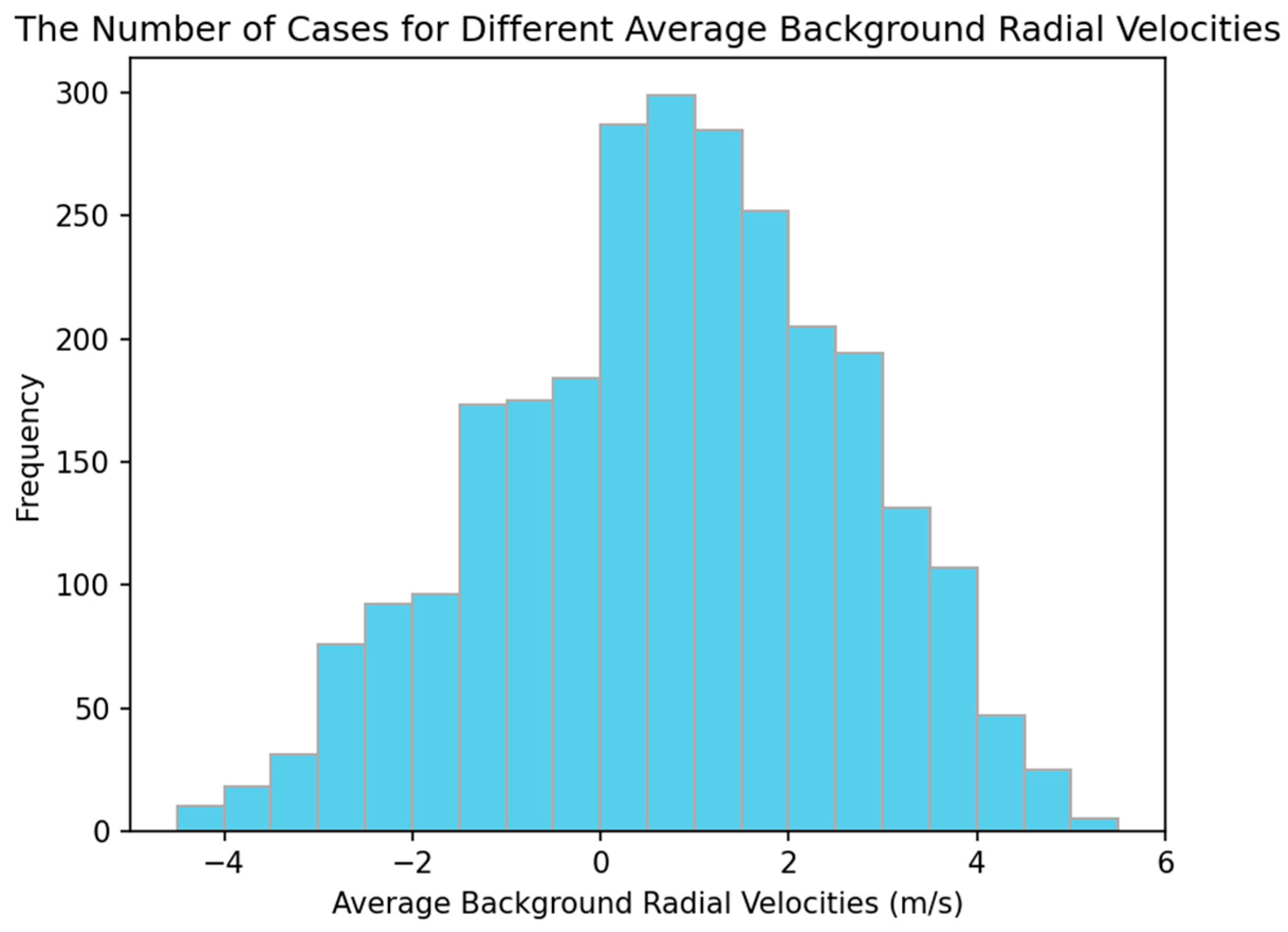 Applsci 15 12466 g008
