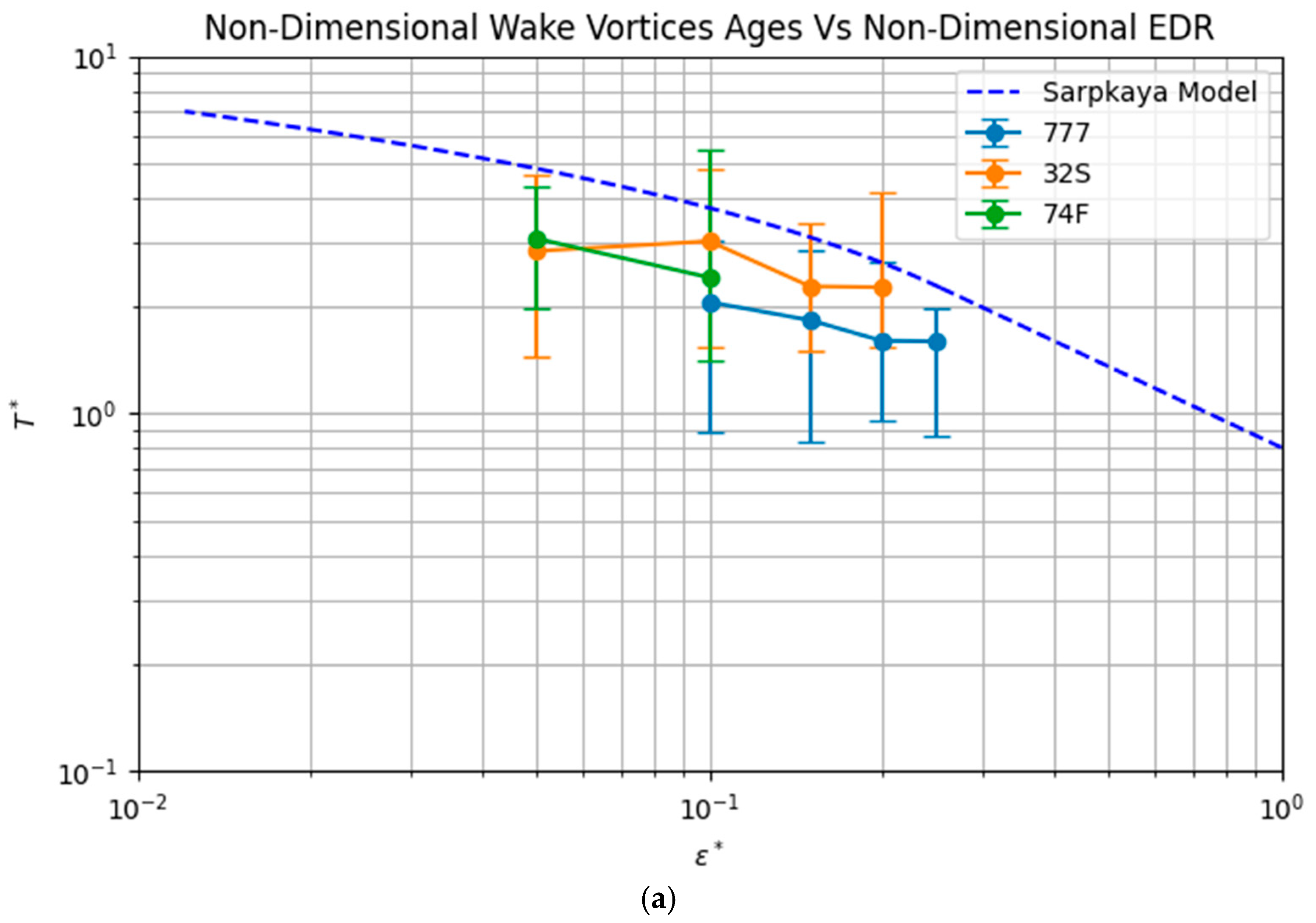 Applsci 15 12466 g010a