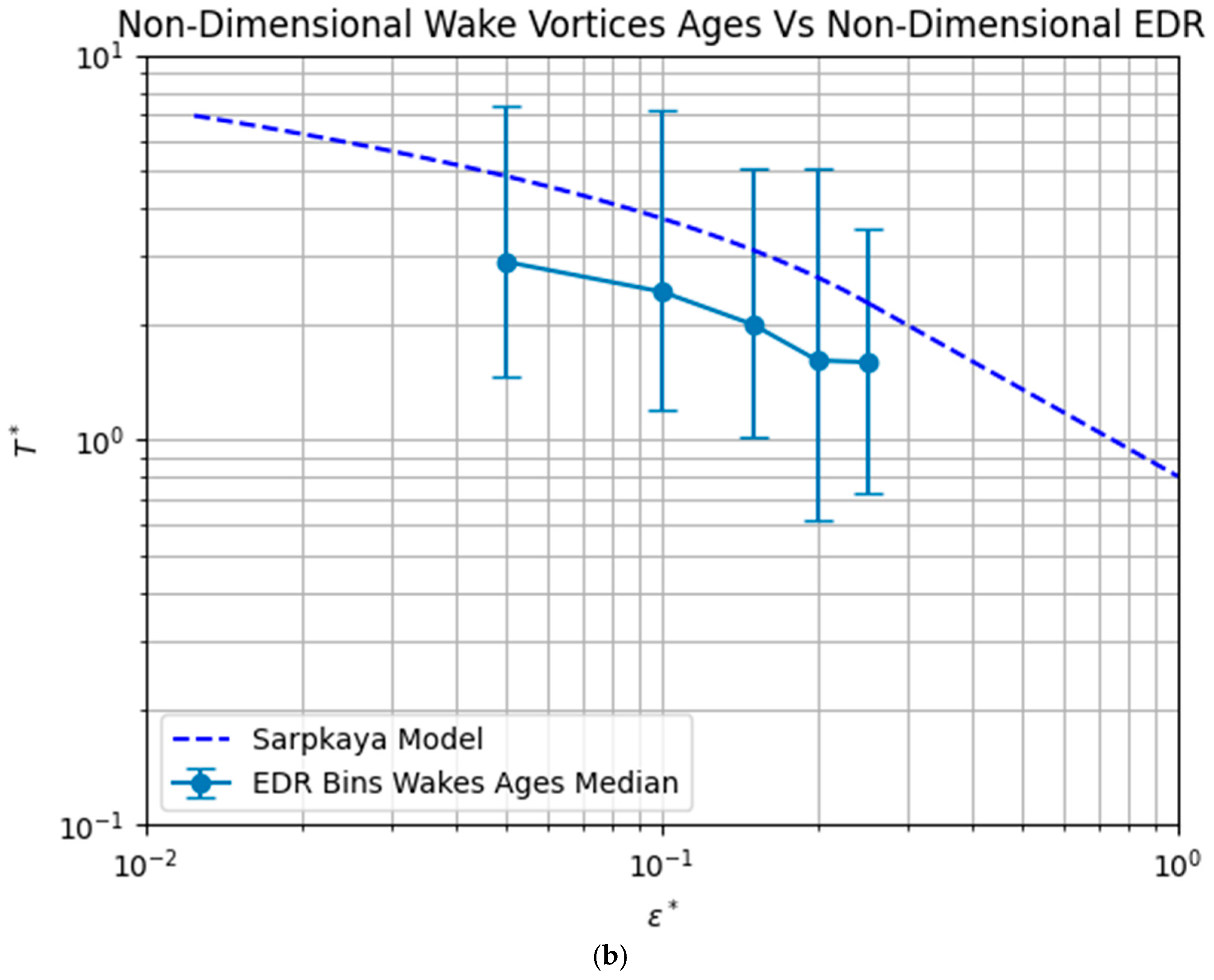 Applsci 15 12466 g010b