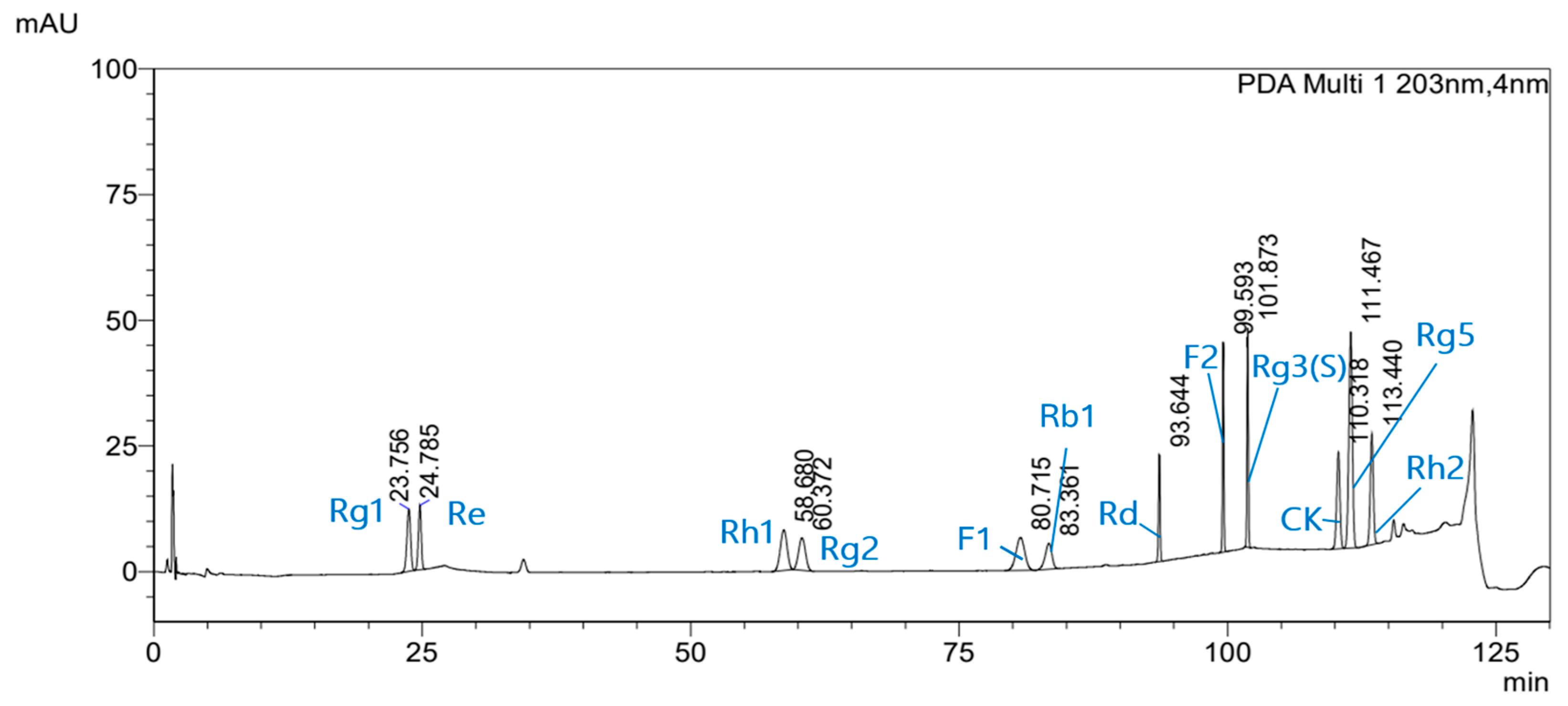Applsci 15 12467 g001