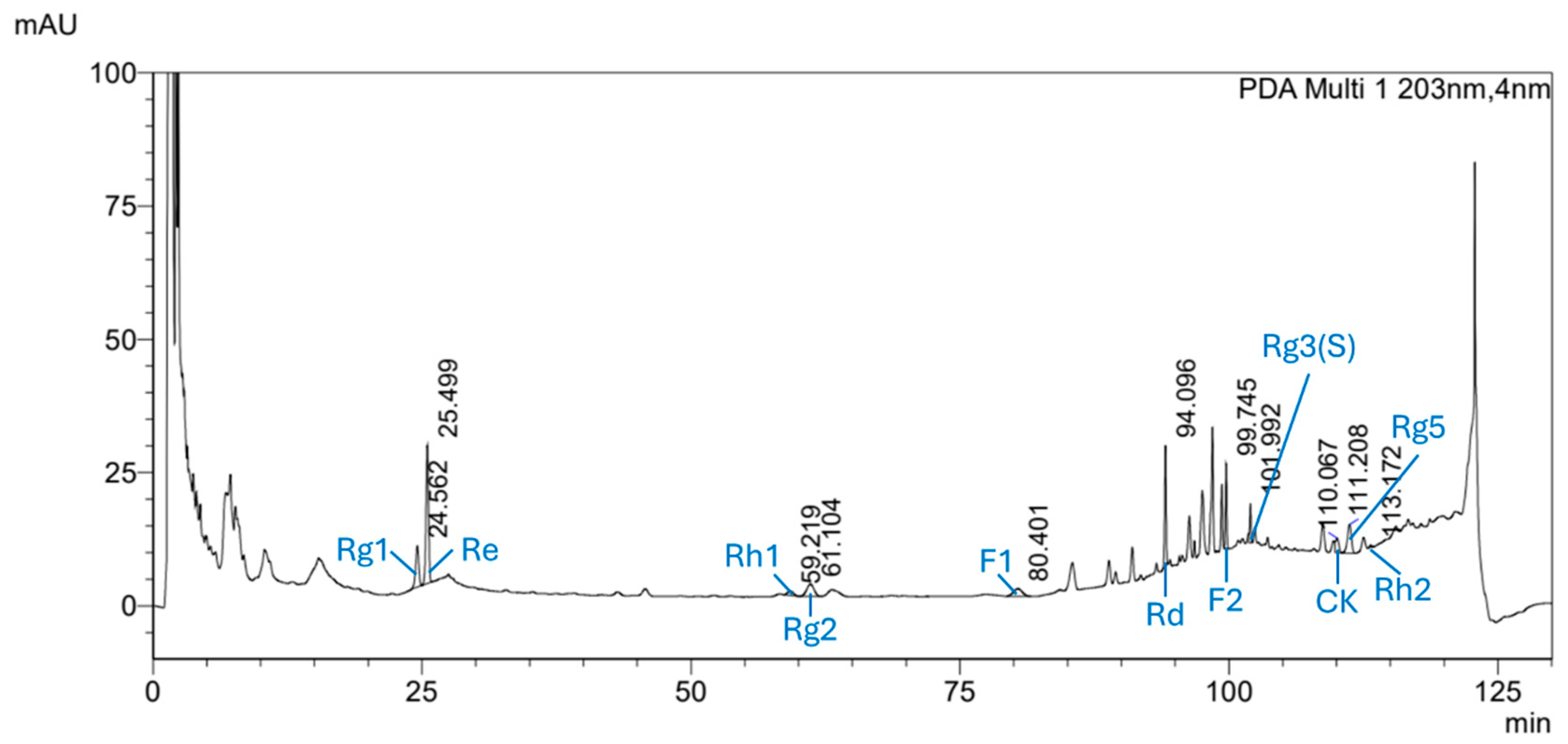 Applsci 15 12467 g002