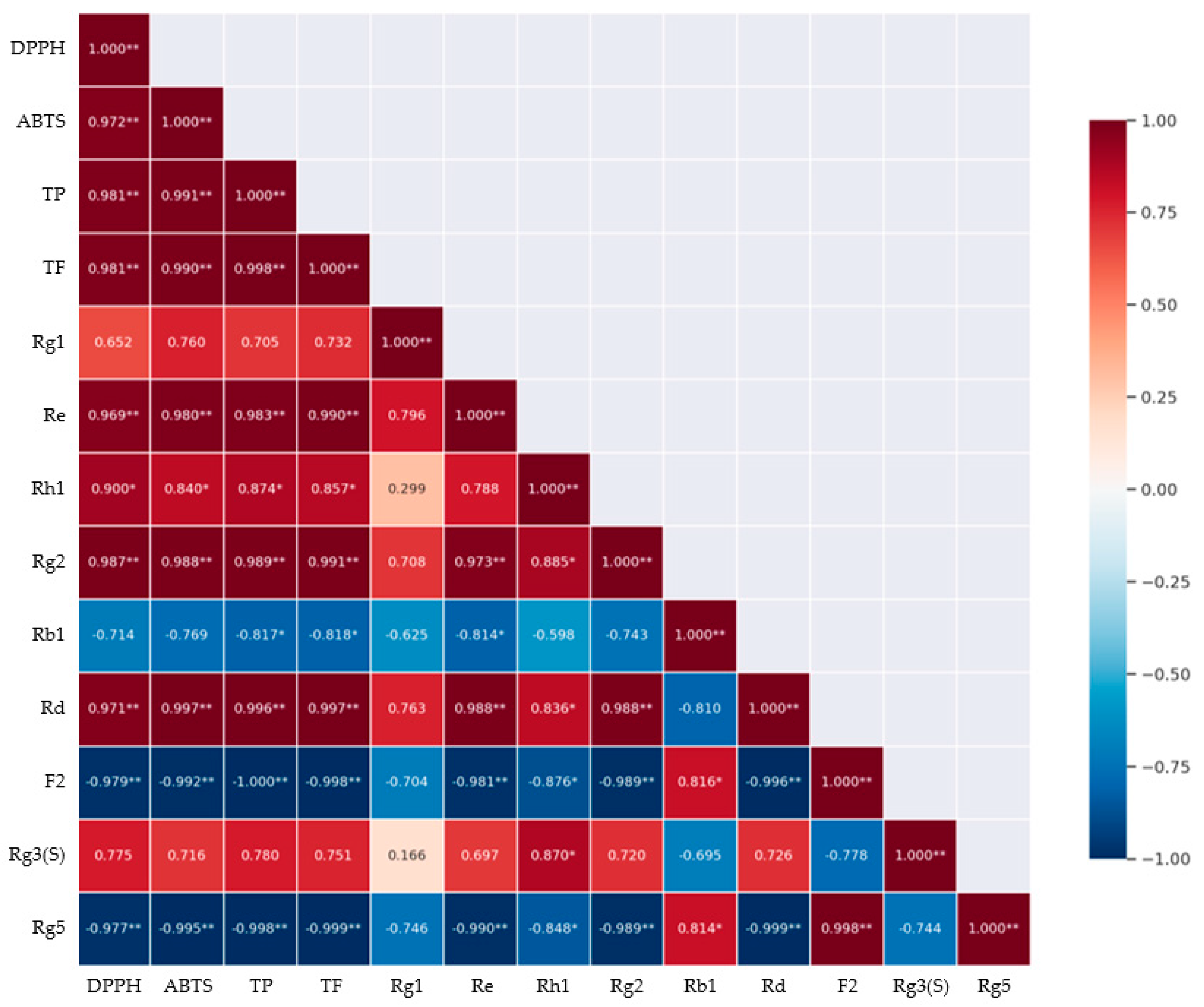 Applsci 15 12467 g003