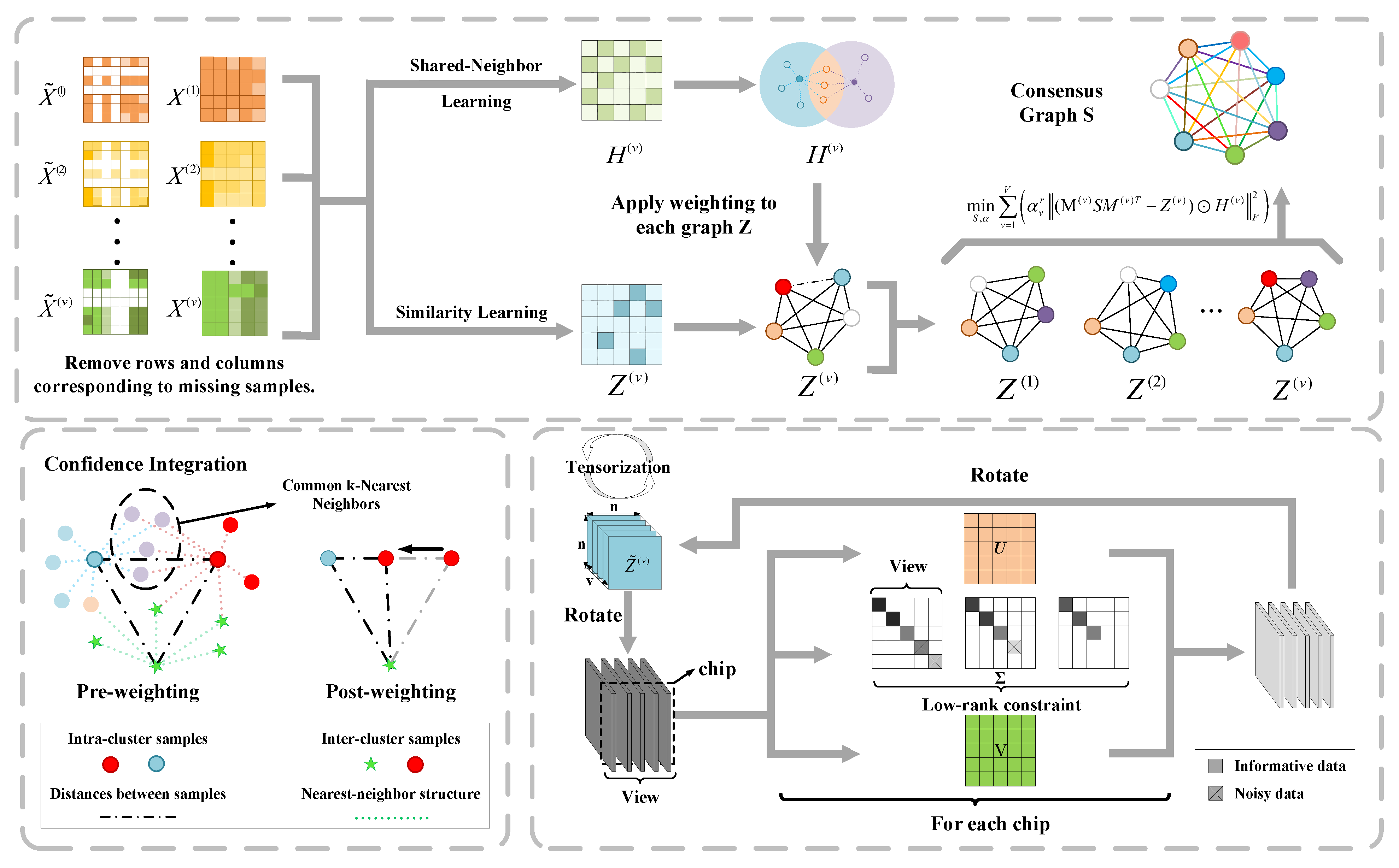 Applsci 15 12468 g001