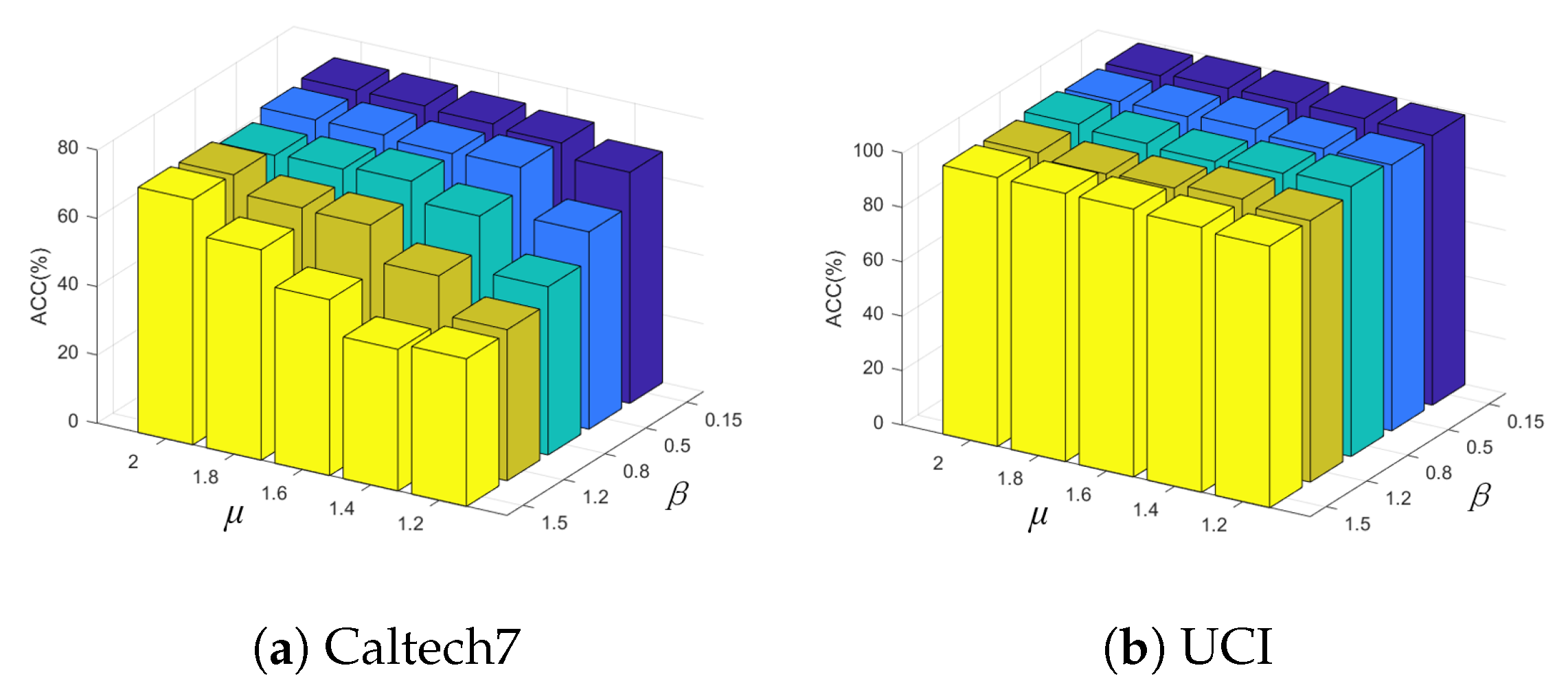 Applsci 15 12468 g003