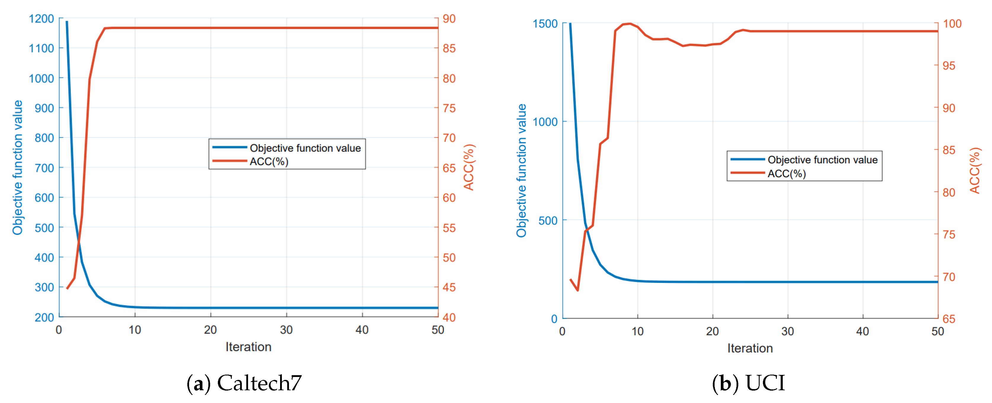 Applsci 15 12468 g005