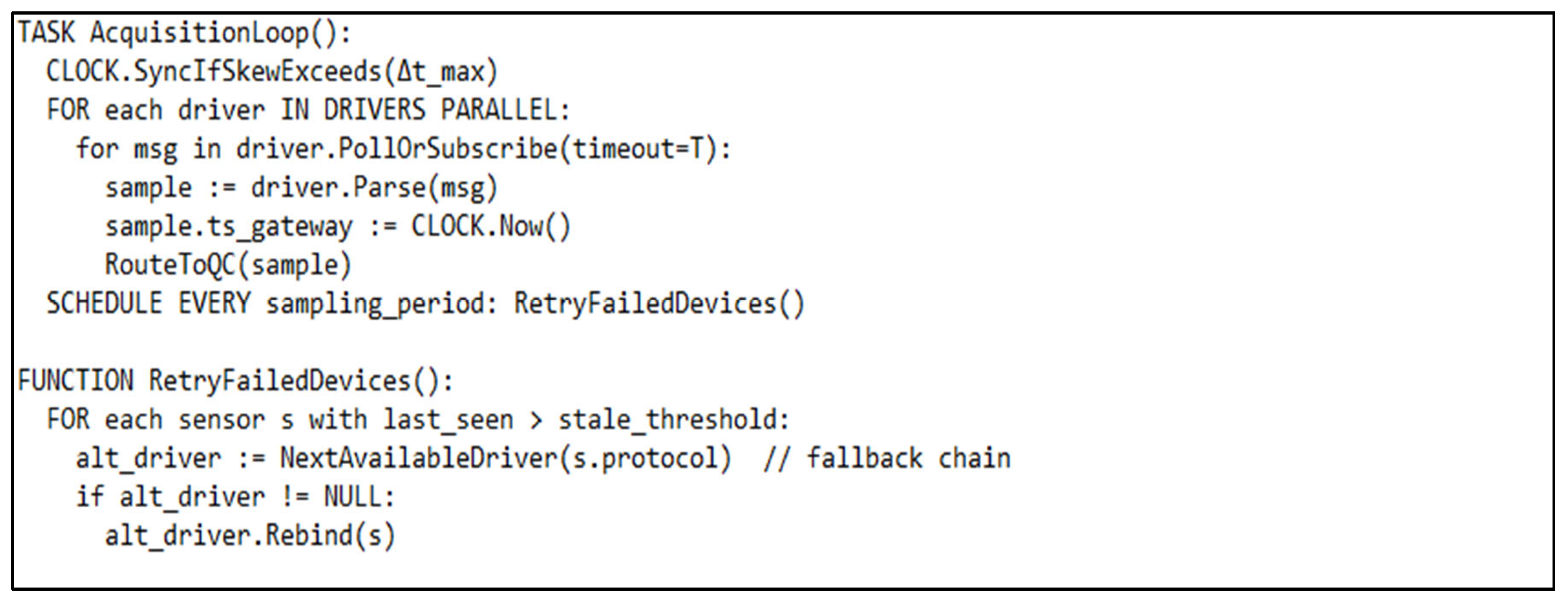 Applsci 15 12469 g005