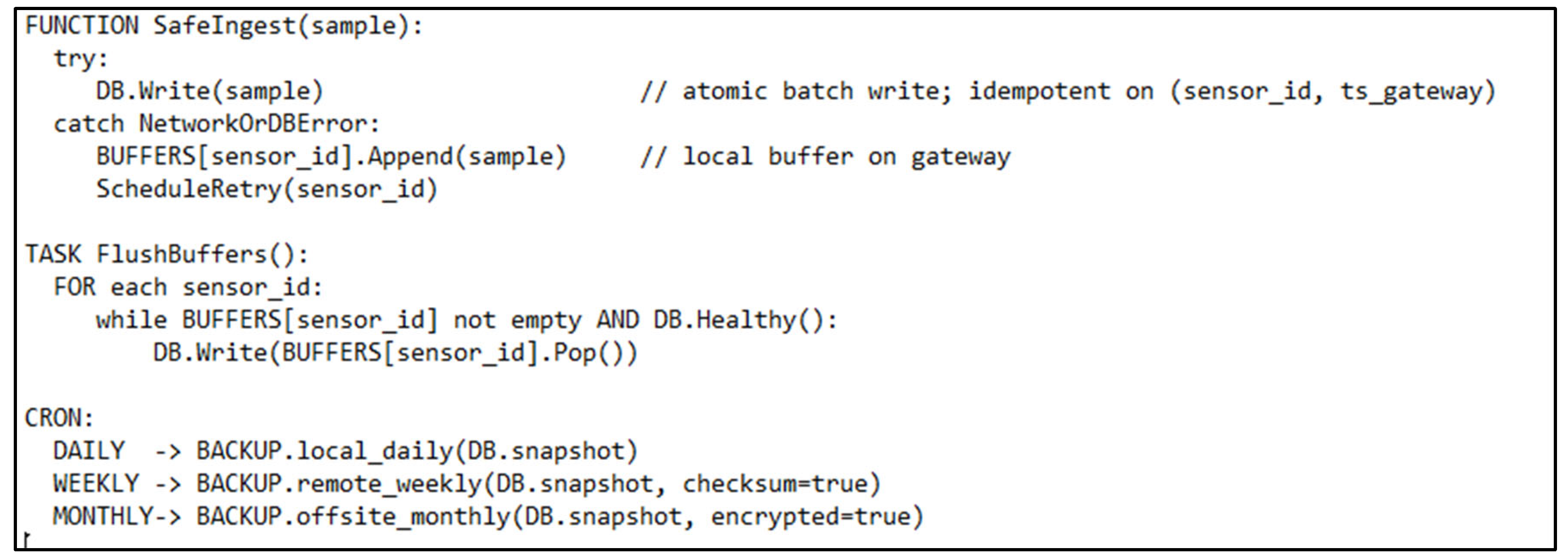 Applsci 15 12469 g006