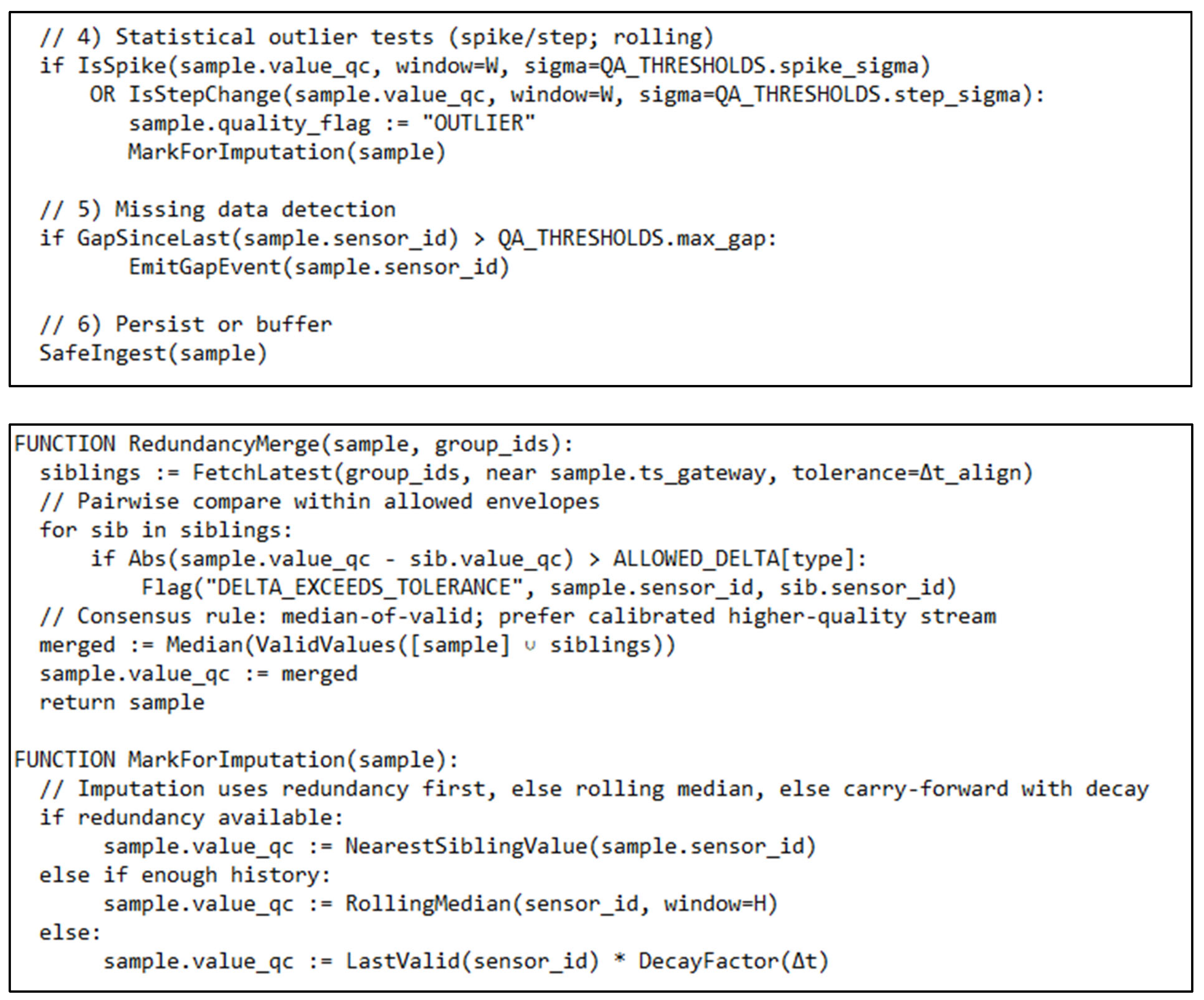 Applsci 15 12469 g007