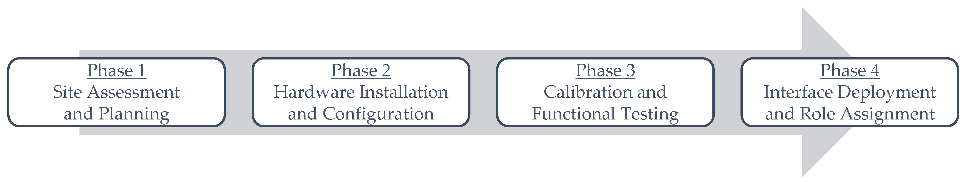 Applsci 15 12469 g009