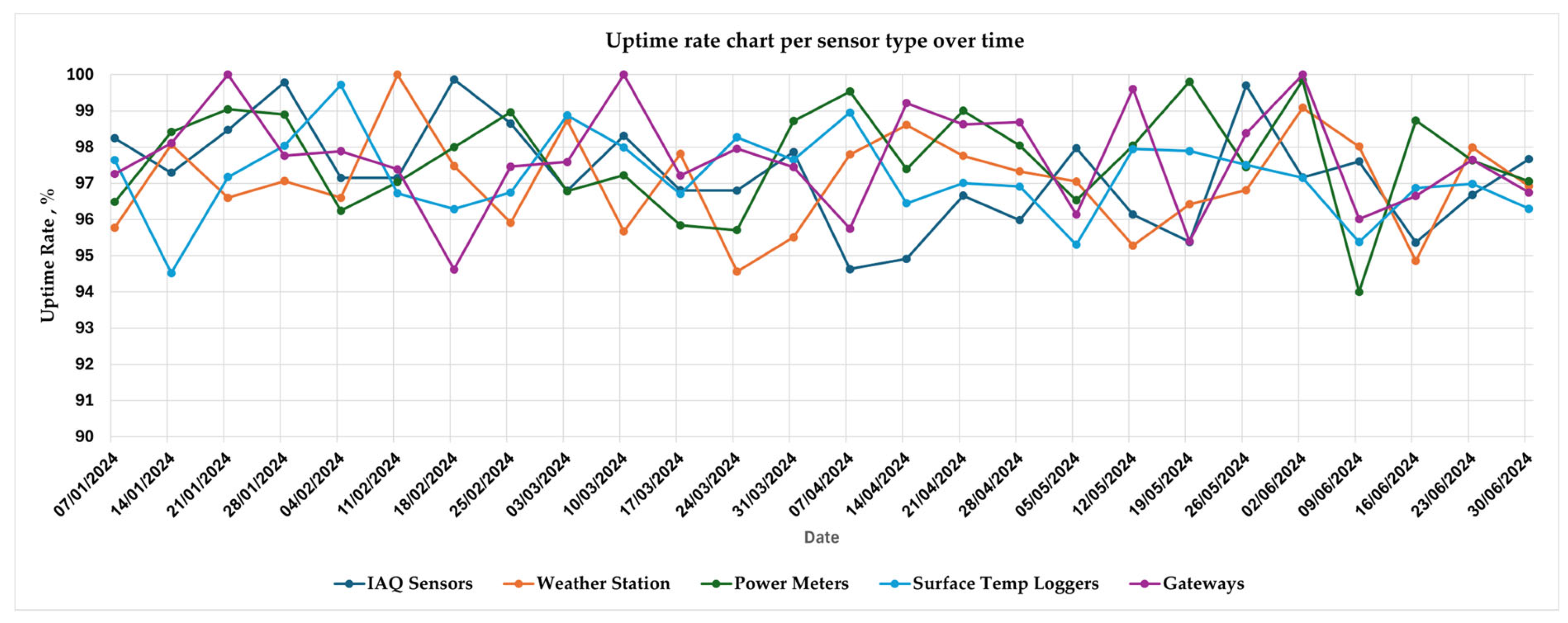 Applsci 15 12469 g011