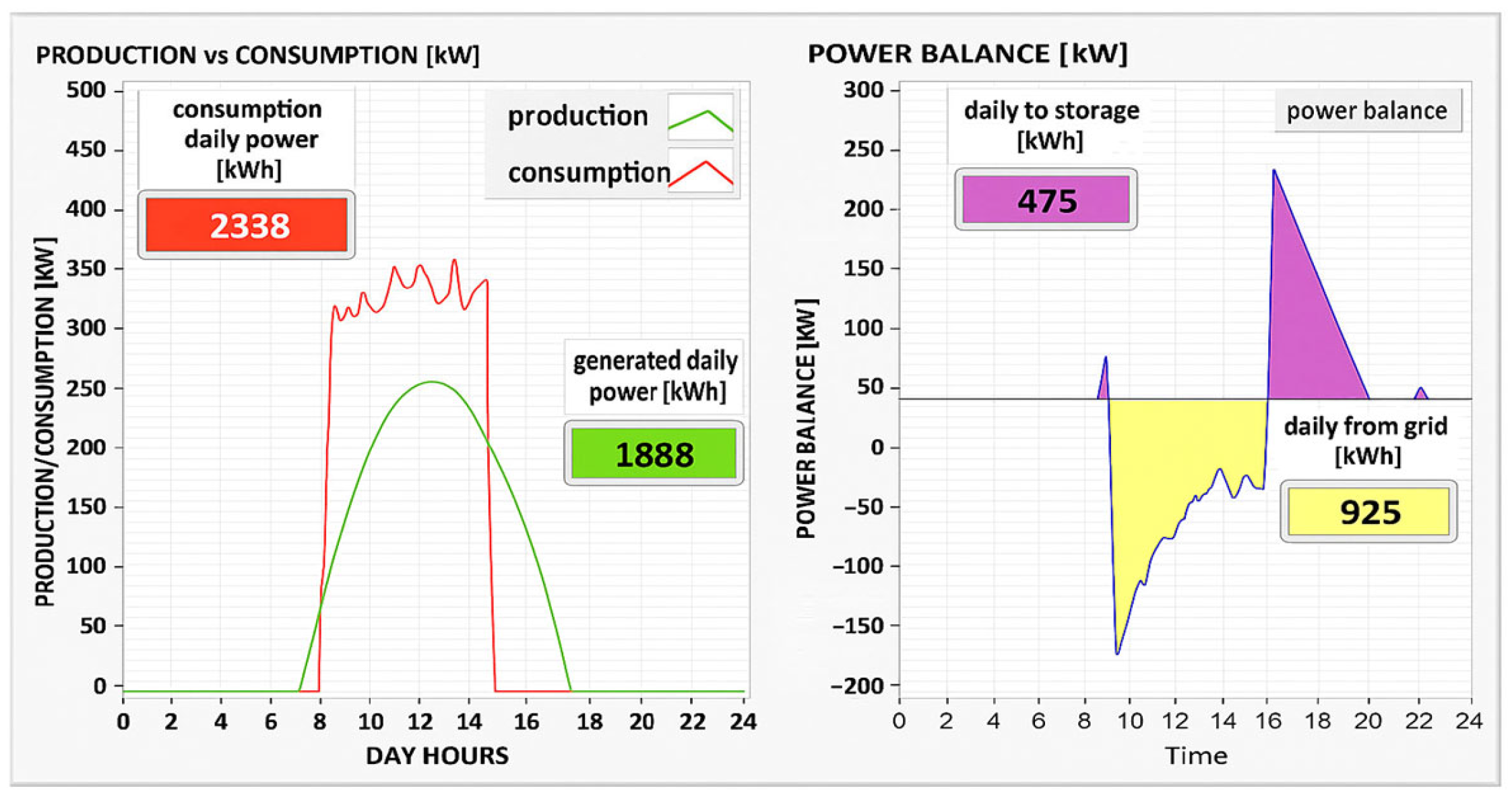 Applsci 15 12469 g012