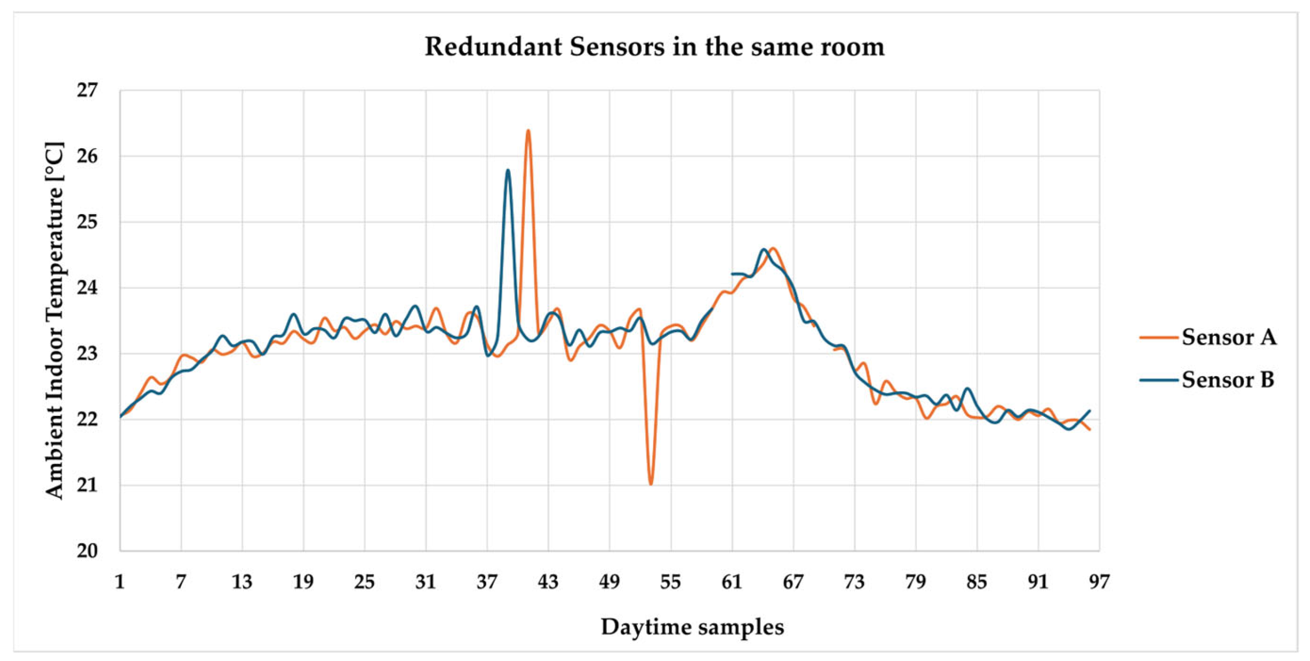 Applsci 15 12469 g016