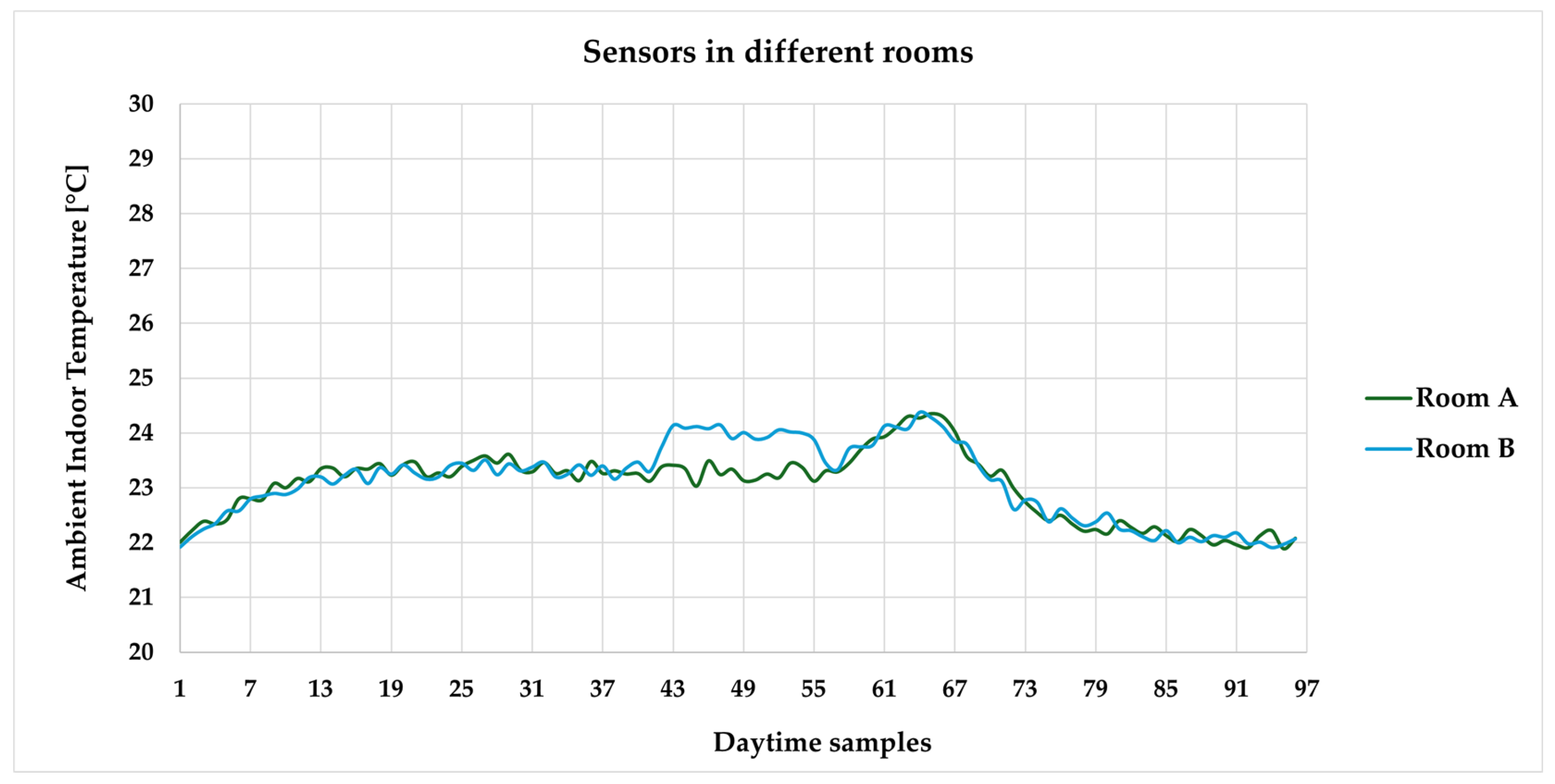 Applsci 15 12469 g018