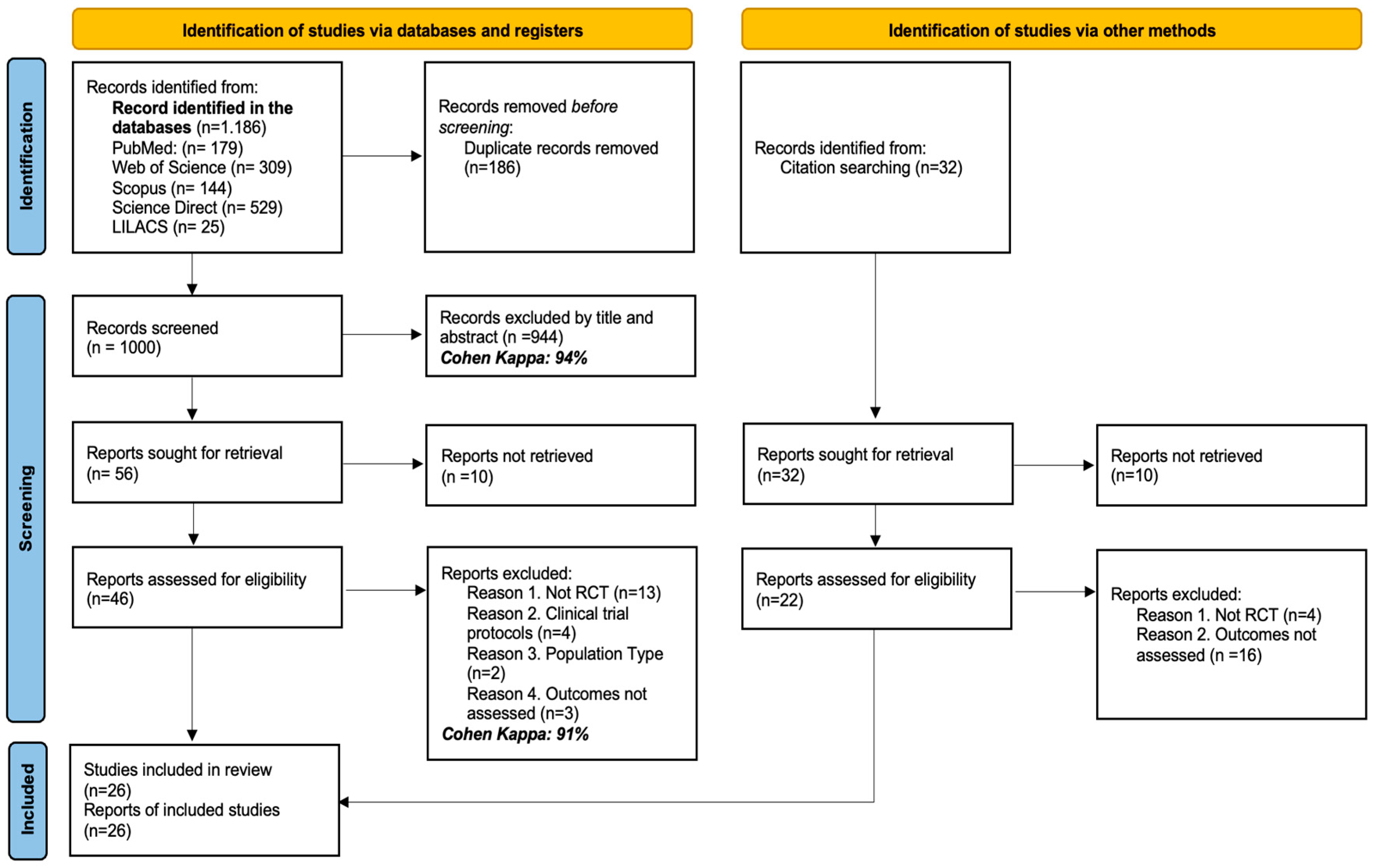 Applsci 15 12471 g001