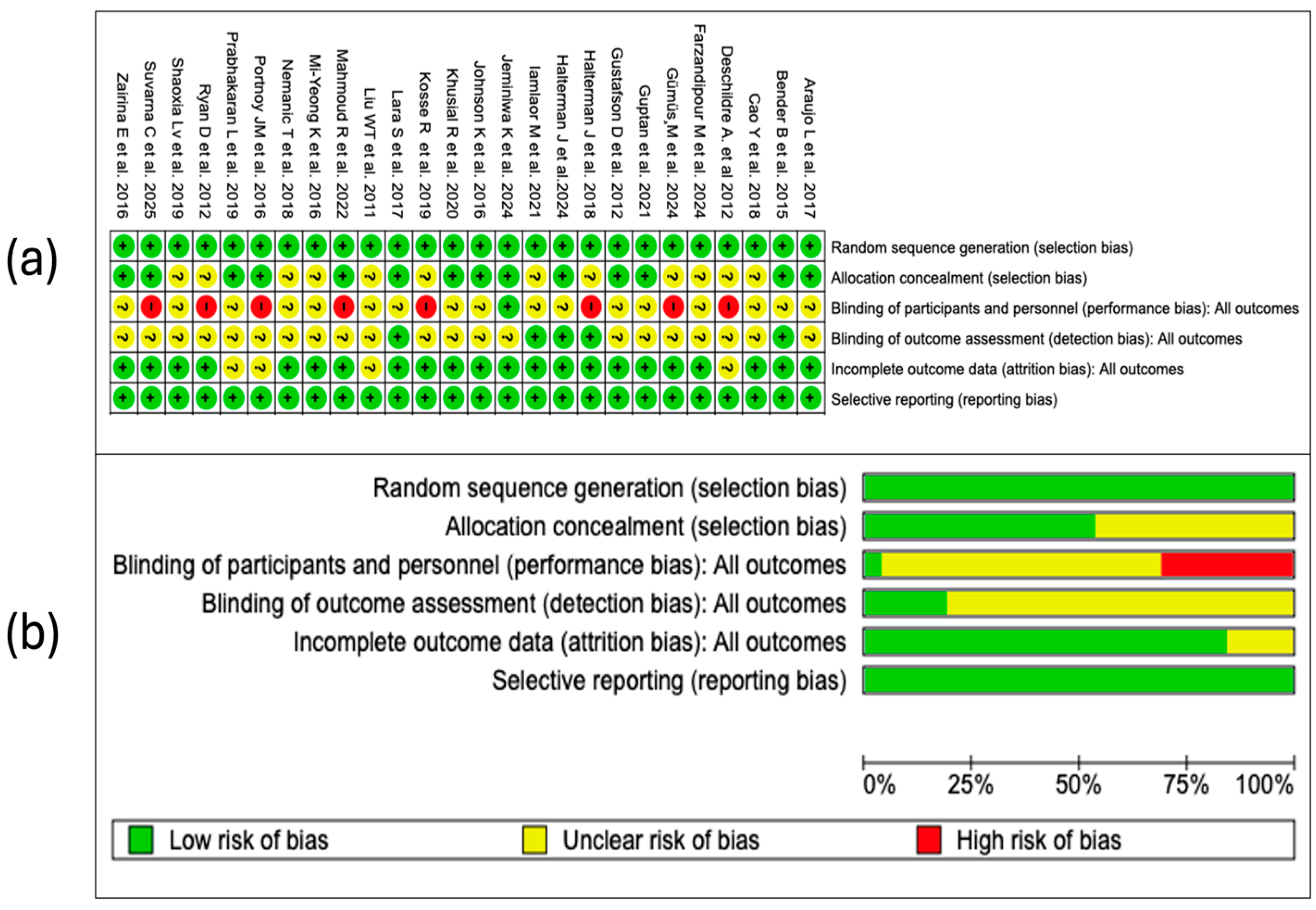 Applsci 15 12471 g002