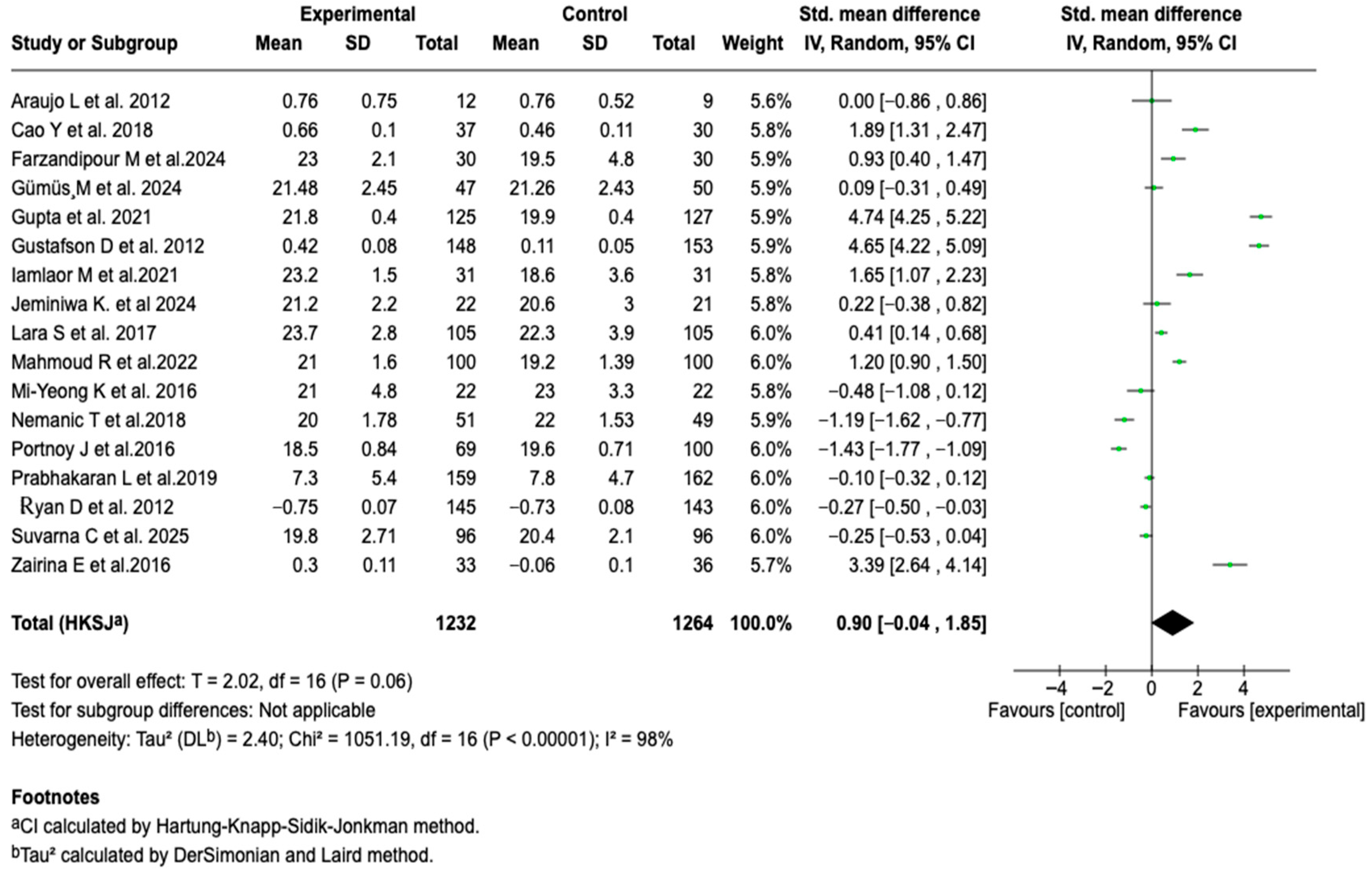 Applsci 15 12471 g003