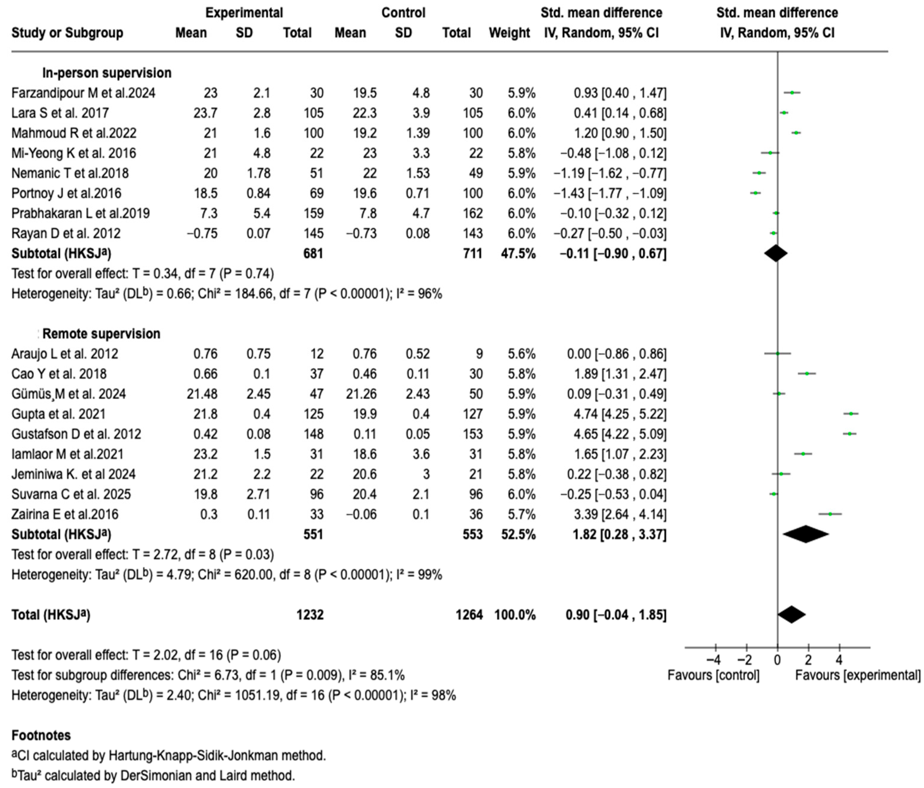 Applsci 15 12471 g004