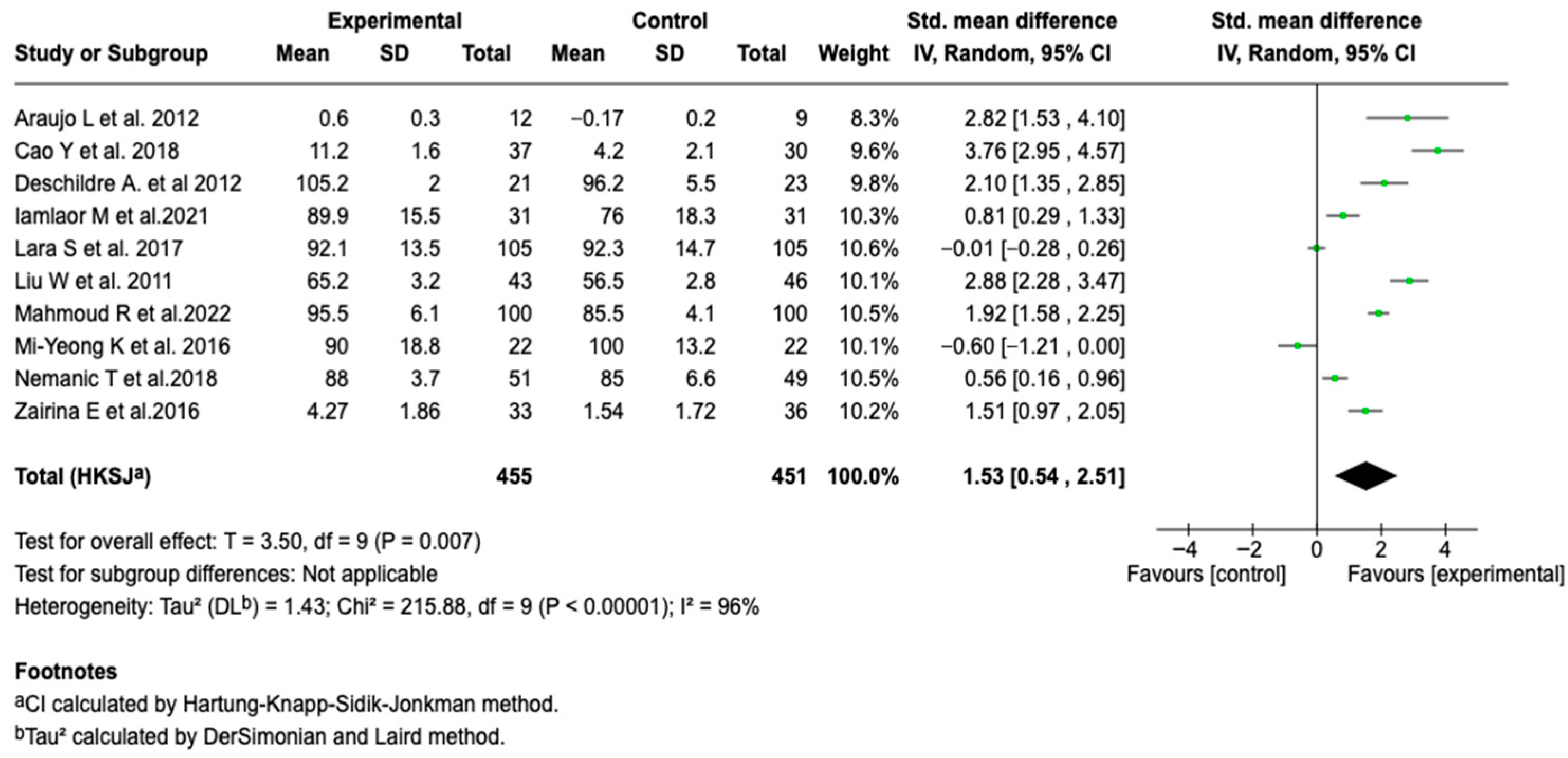Applsci 15 12471 g005