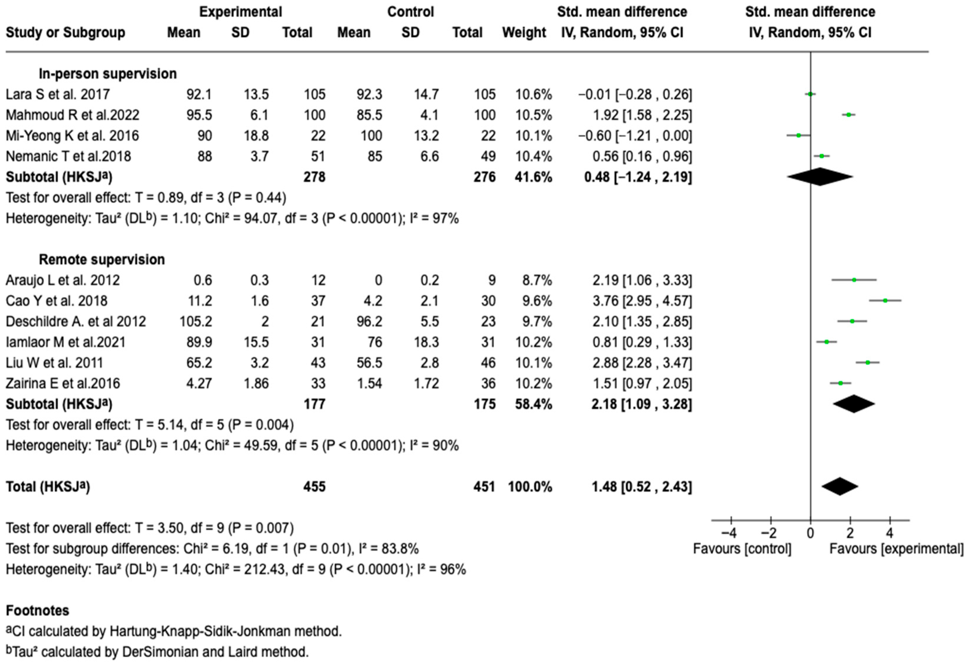 Applsci 15 12471 g006