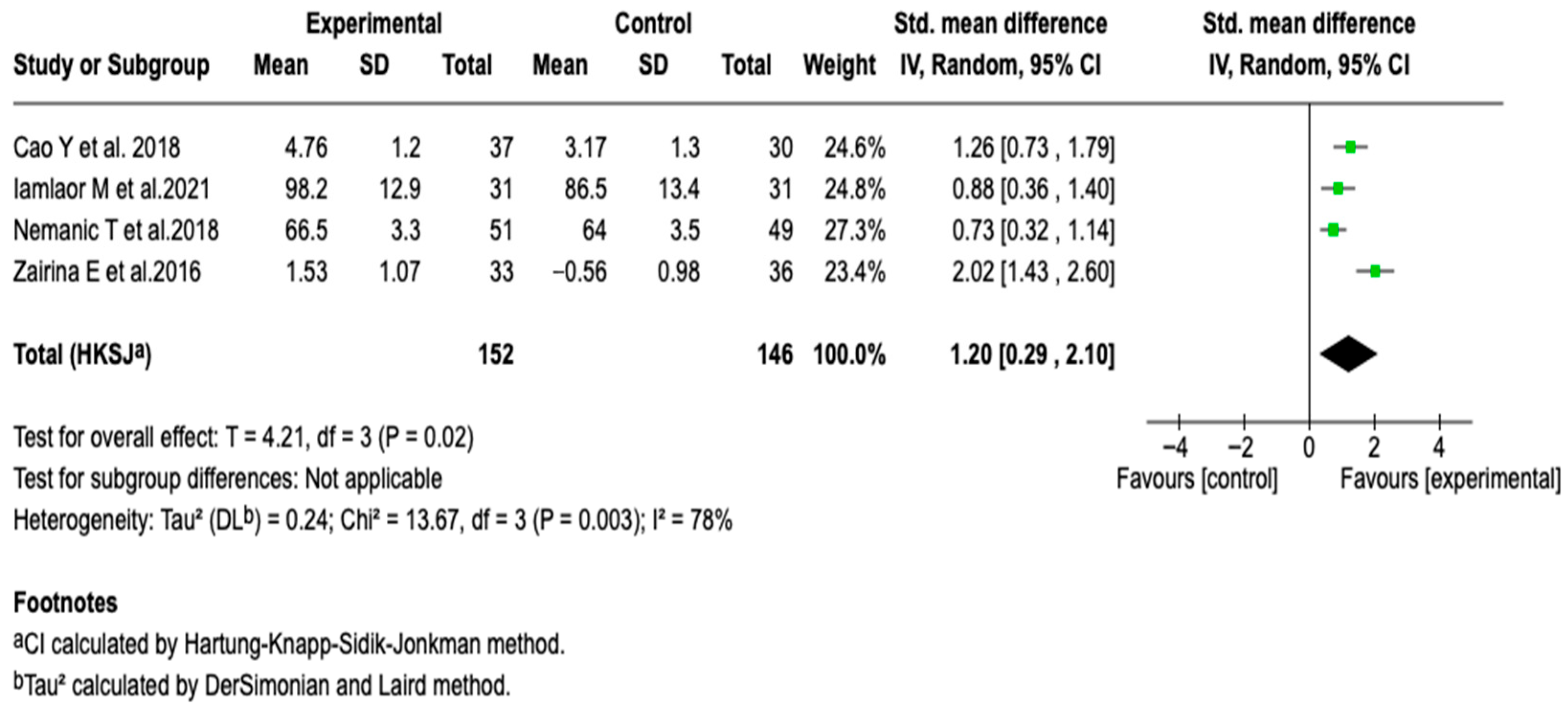 Applsci 15 12471 g007