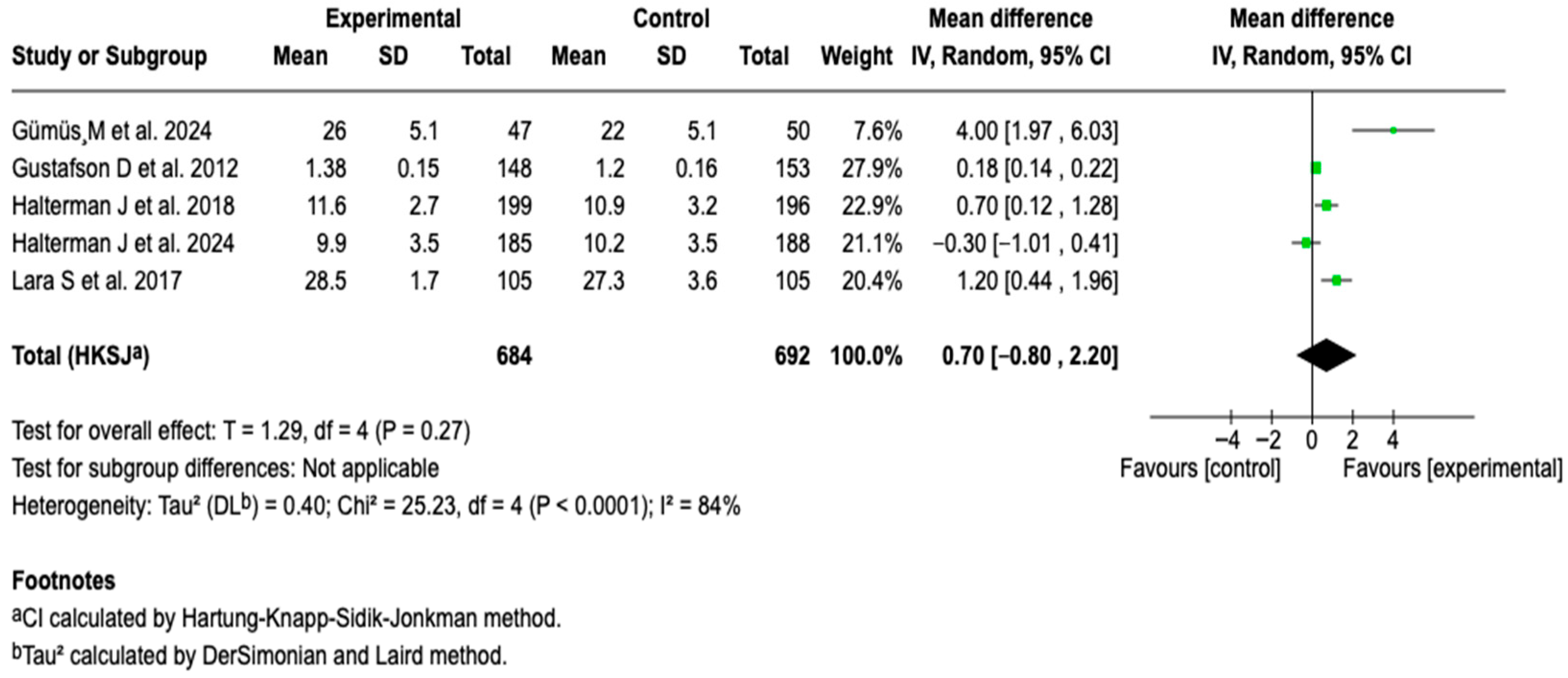 Applsci 15 12471 g009