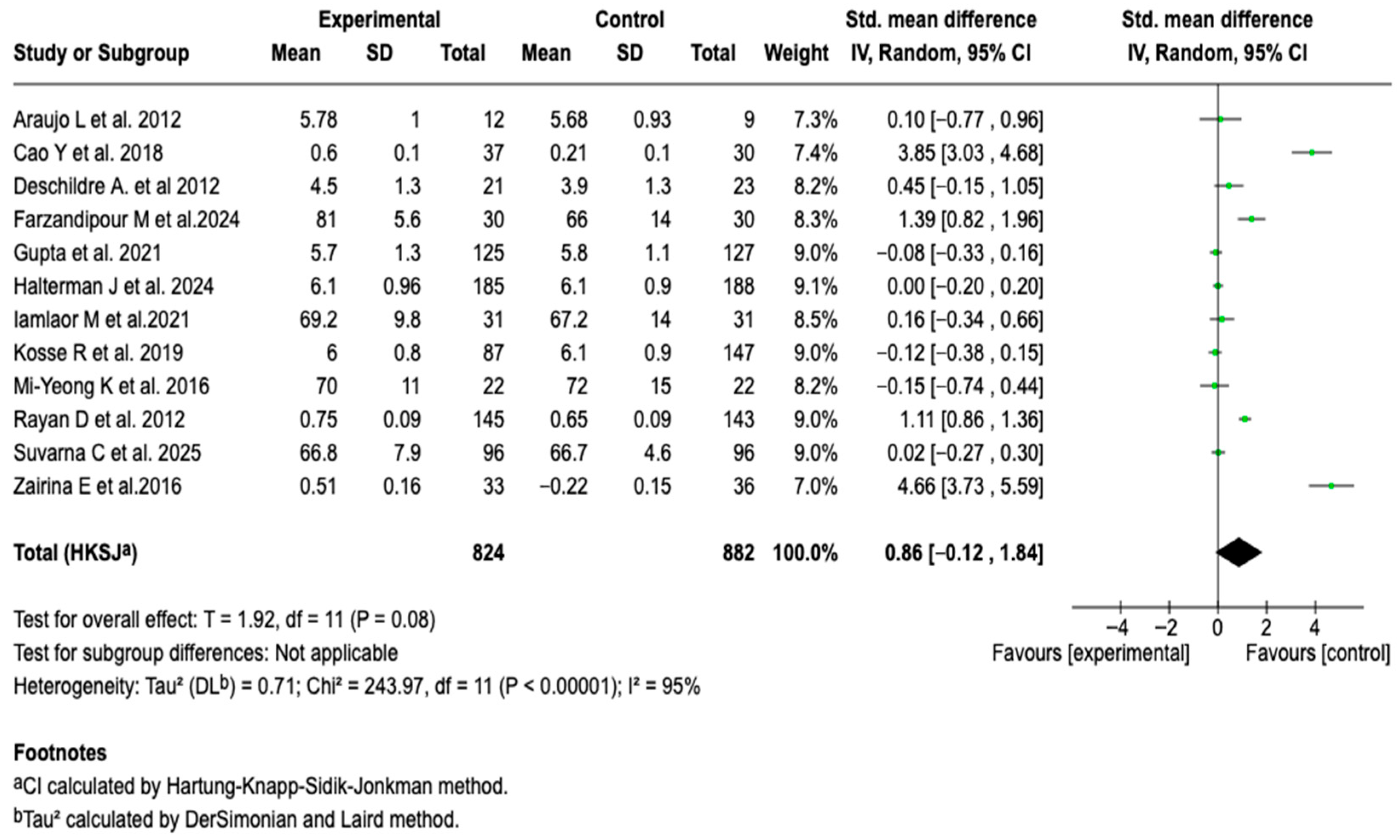 Applsci 15 12471 g010
