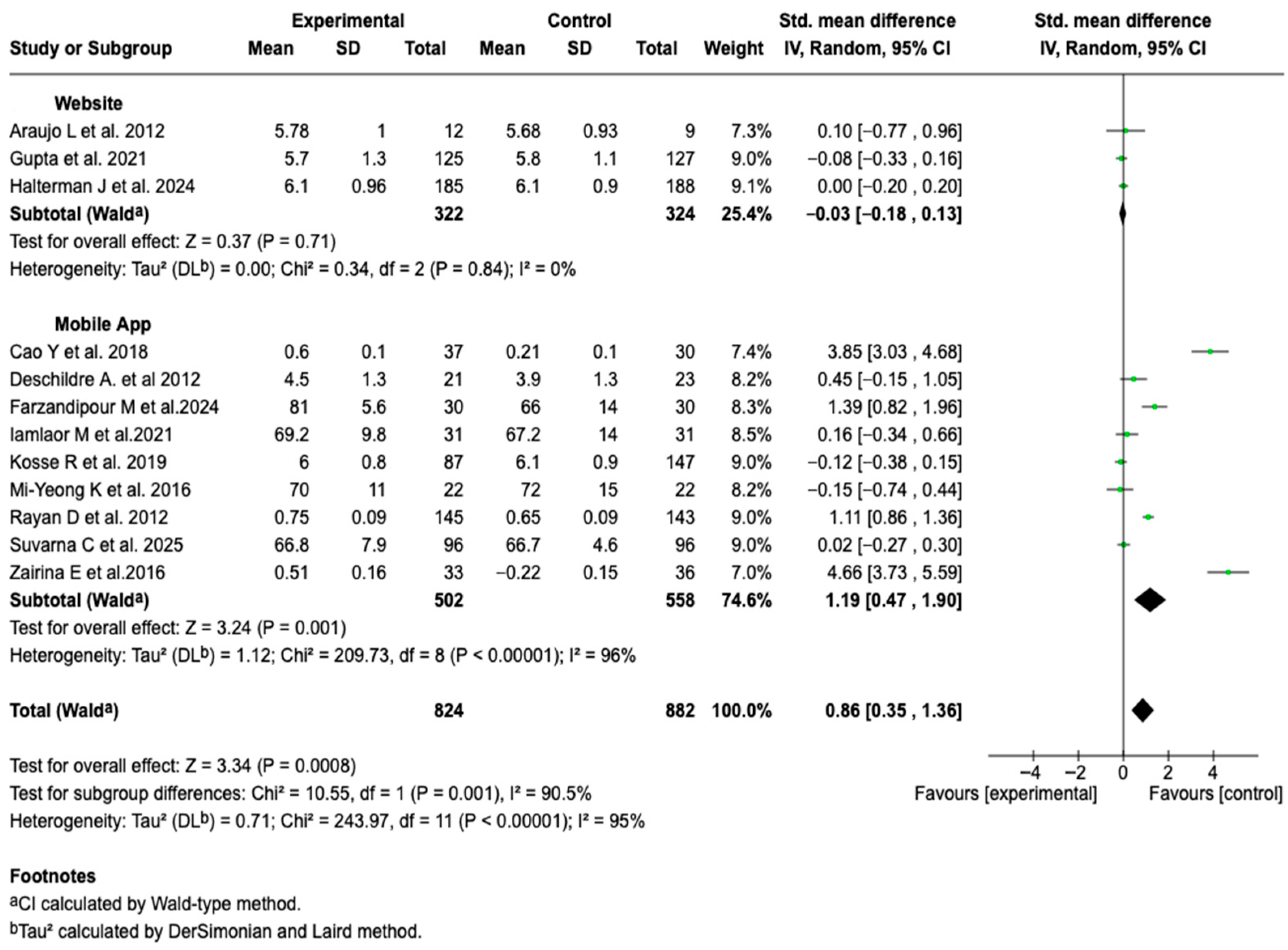 Applsci 15 12471 g011
