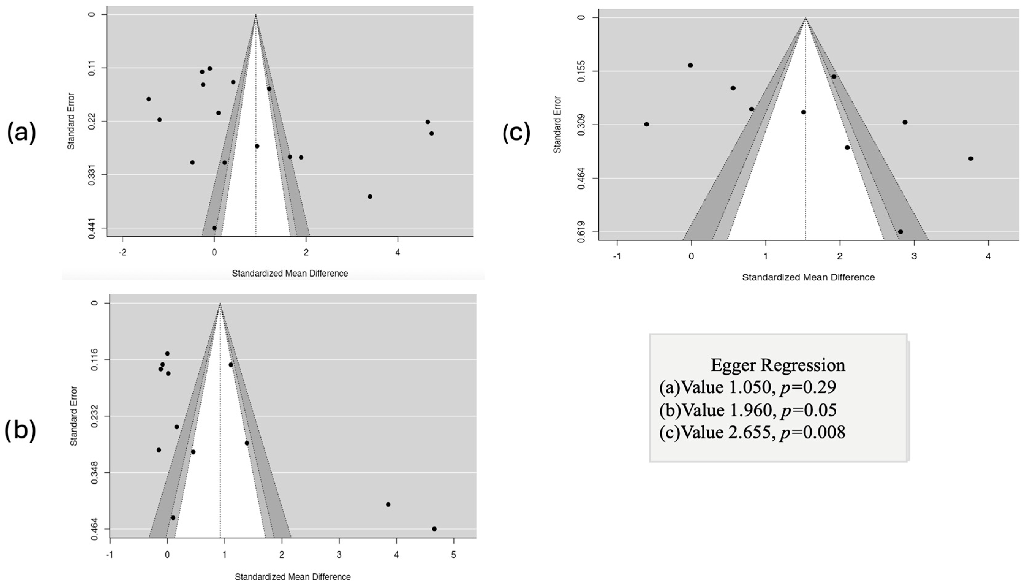 Applsci 15 12471 g012