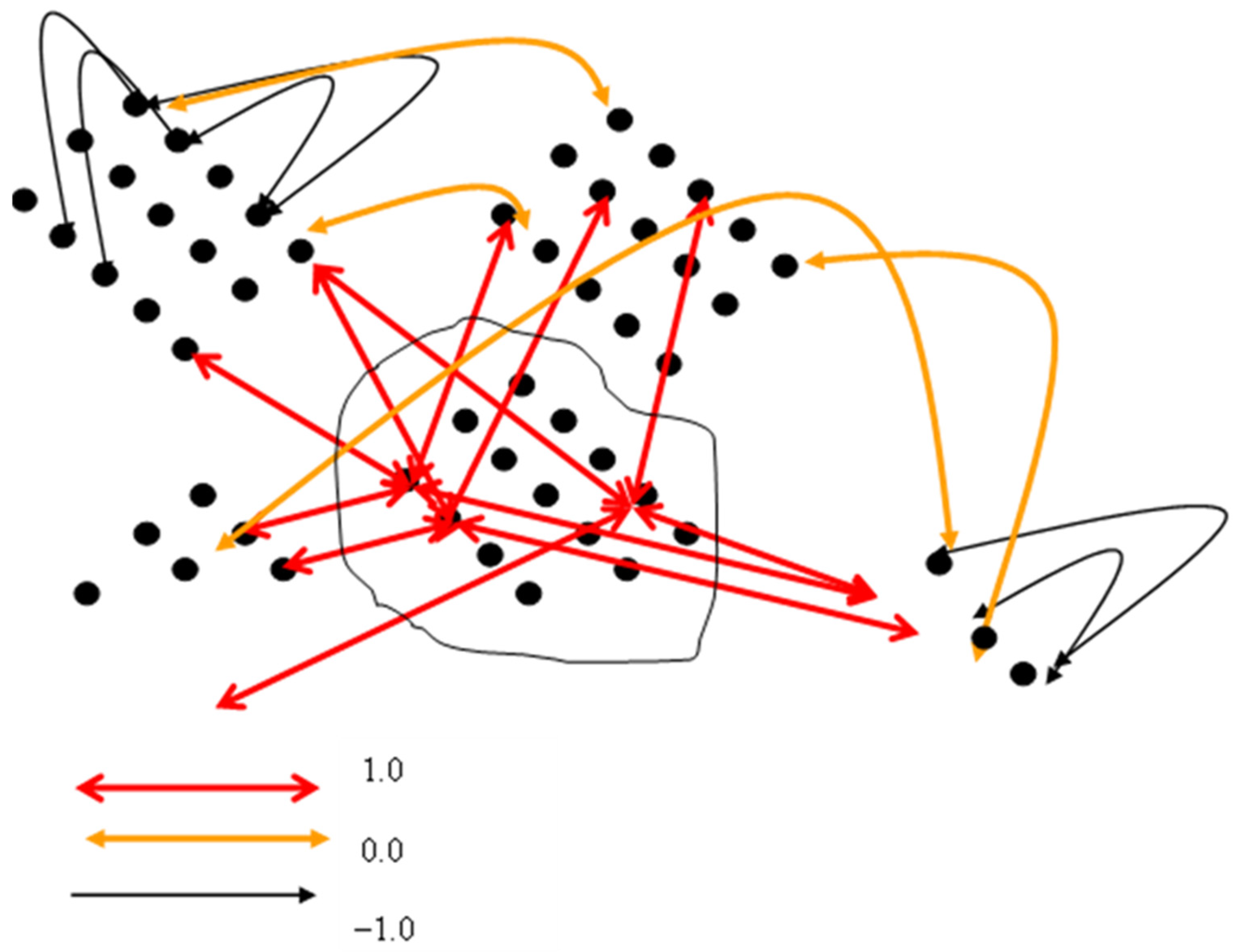 Applsci 15 12472 g002